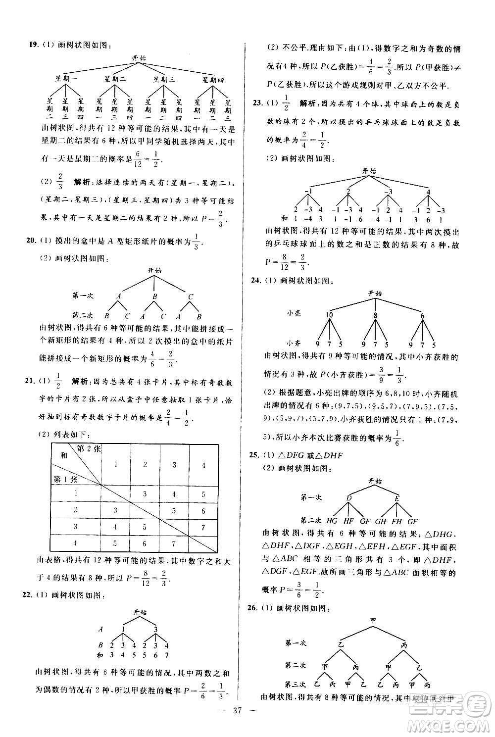 新世紀(jì)出版社2020秋季亮點(diǎn)給力大試卷數(shù)學(xué)九年級上冊蘇教版答案