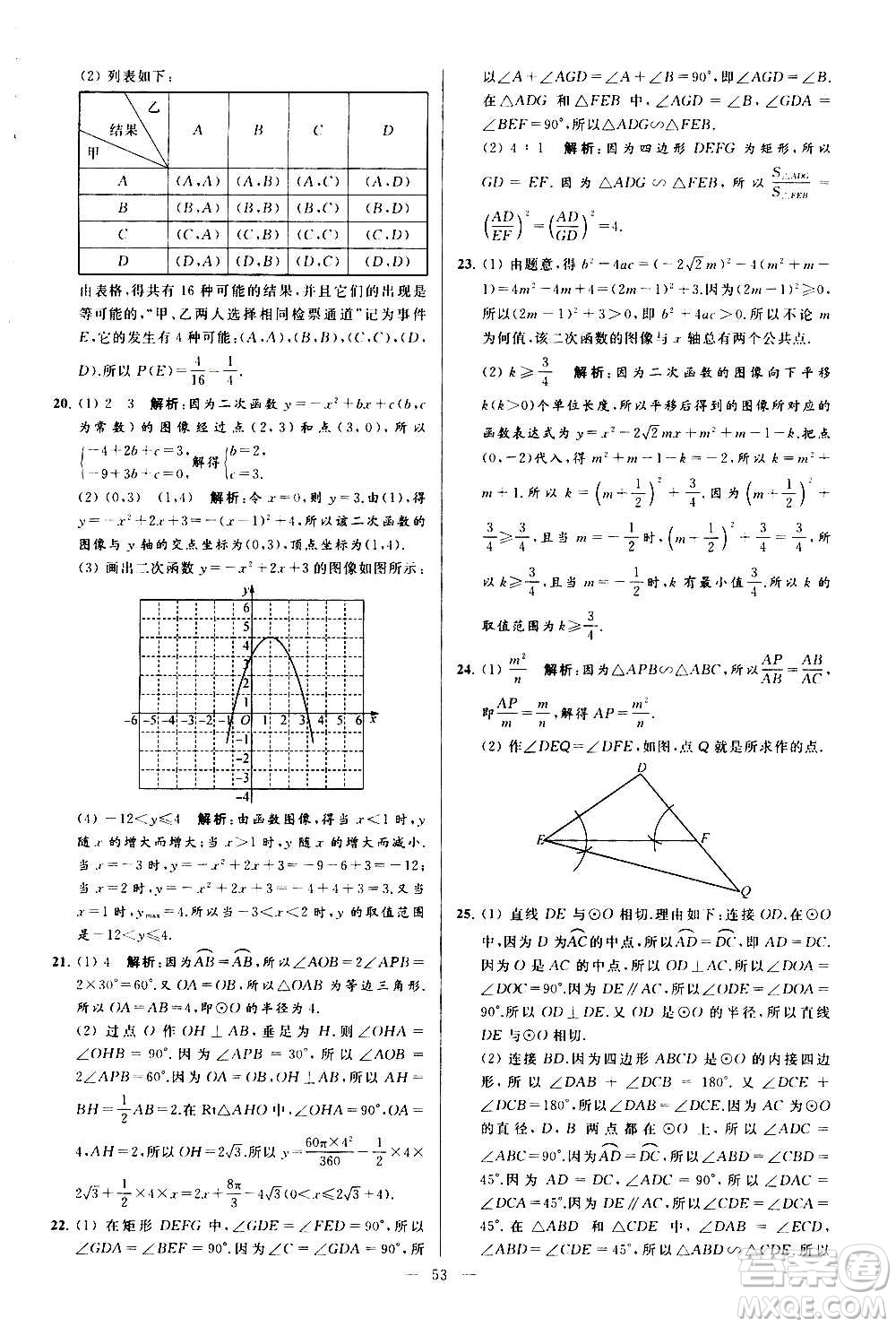 新世紀(jì)出版社2020秋季亮點(diǎn)給力大試卷數(shù)學(xué)九年級上冊蘇教版答案