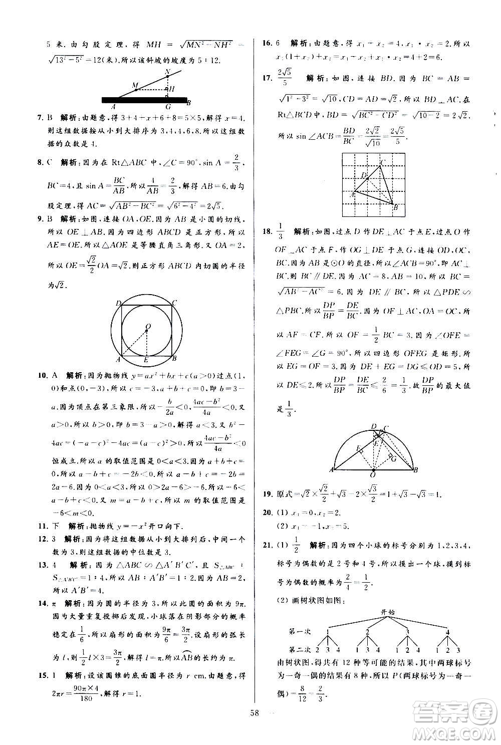新世紀(jì)出版社2020秋季亮點(diǎn)給力大試卷數(shù)學(xué)九年級上冊蘇教版答案