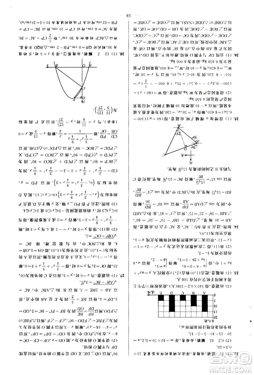 新世紀(jì)出版社2020秋季亮點(diǎn)給力大試卷數(shù)學(xué)九年級上冊蘇教版答案