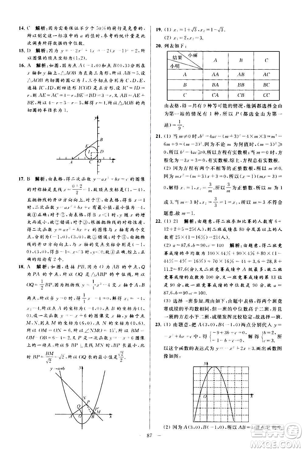 新世紀(jì)出版社2020秋季亮點(diǎn)給力大試卷數(shù)學(xué)九年級上冊蘇教版答案