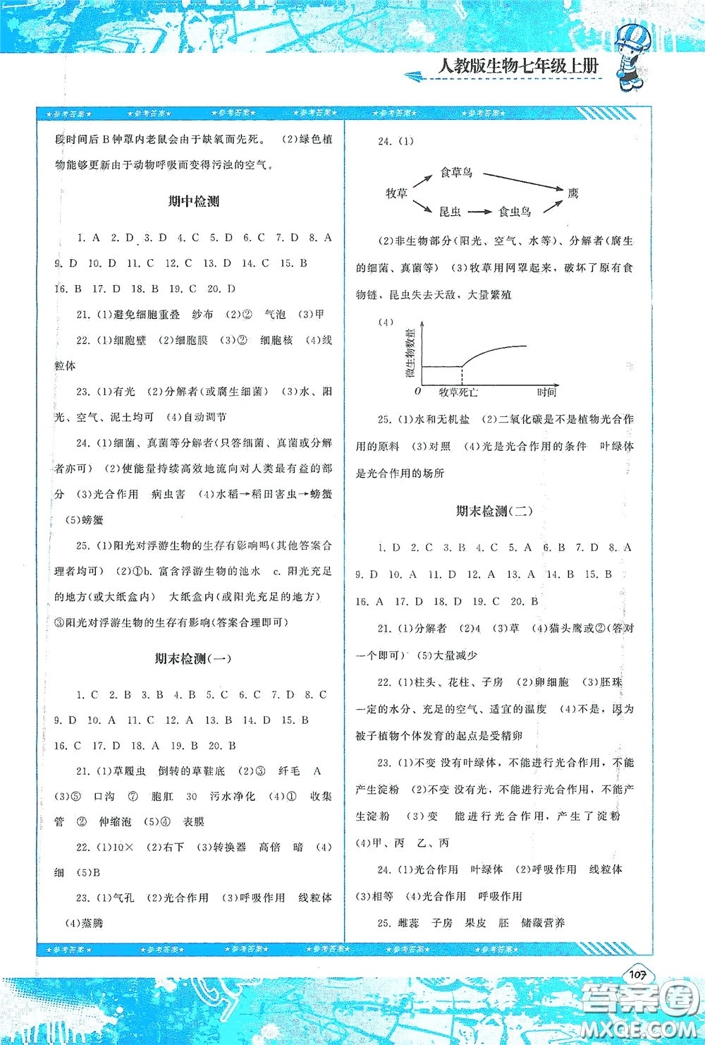 湖南少年兒童出版社2020課程基礎(chǔ)訓(xùn)練七年級(jí)生物上冊(cè)人教版答案