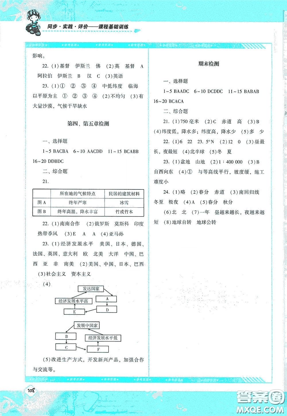 湖南少年兒童出版社2020課程基礎(chǔ)訓(xùn)練七年級地理上冊人教版答案