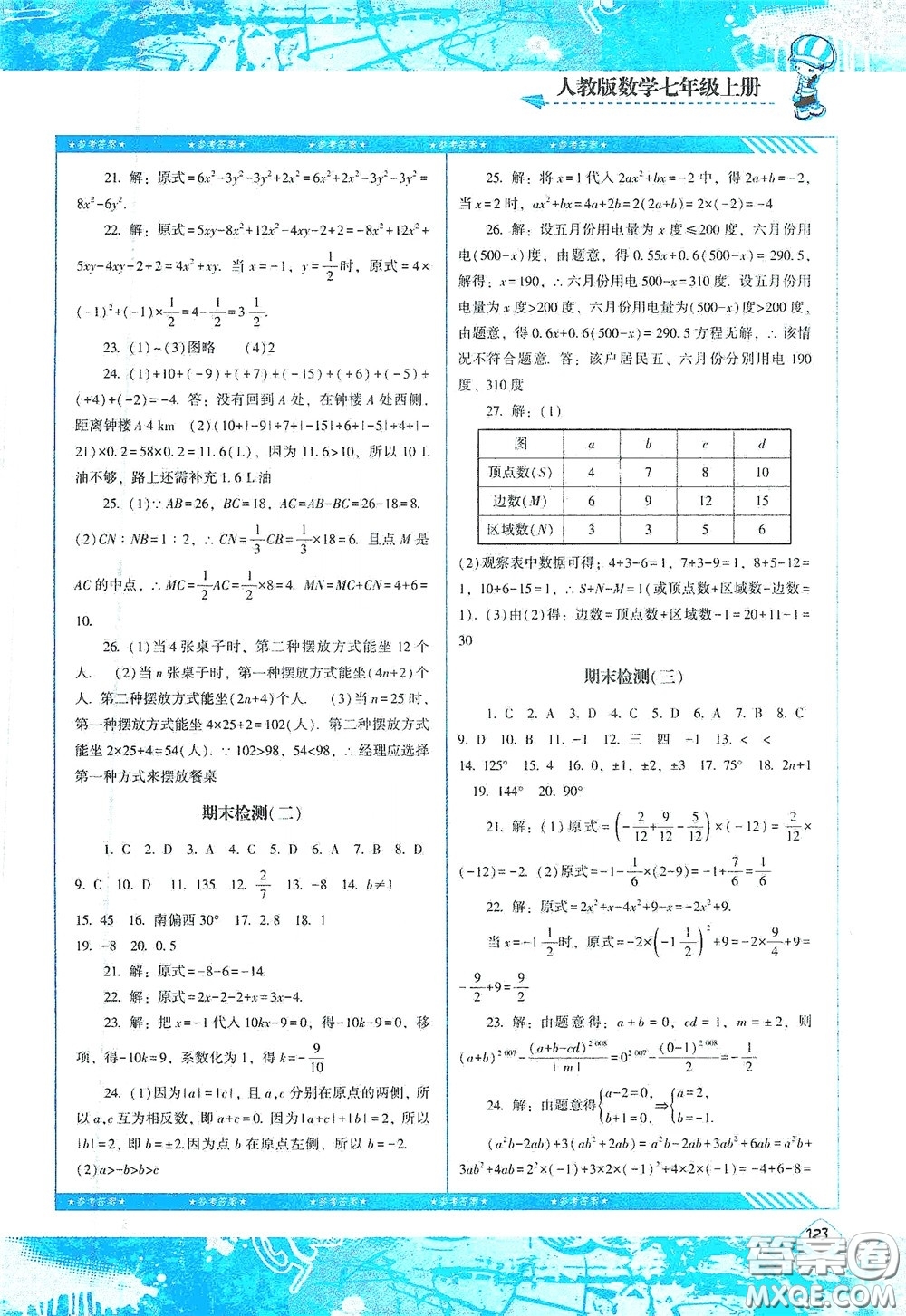 湖南少年兒童出版社2020課程基礎(chǔ)訓練七年級數(shù)學上冊人教版答案