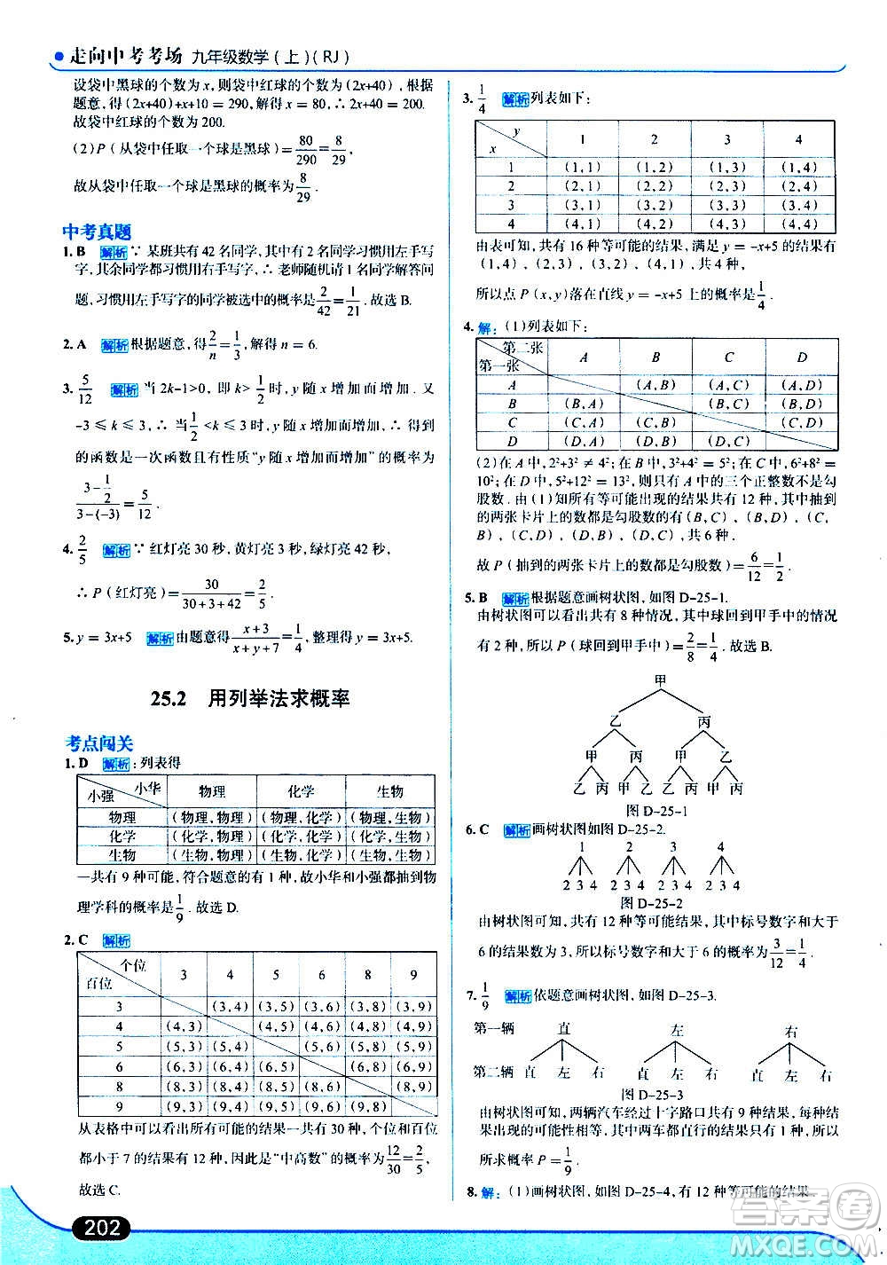 現(xiàn)代教育出版社2020走向中考考場九年級數(shù)學上冊RJ人教版答案