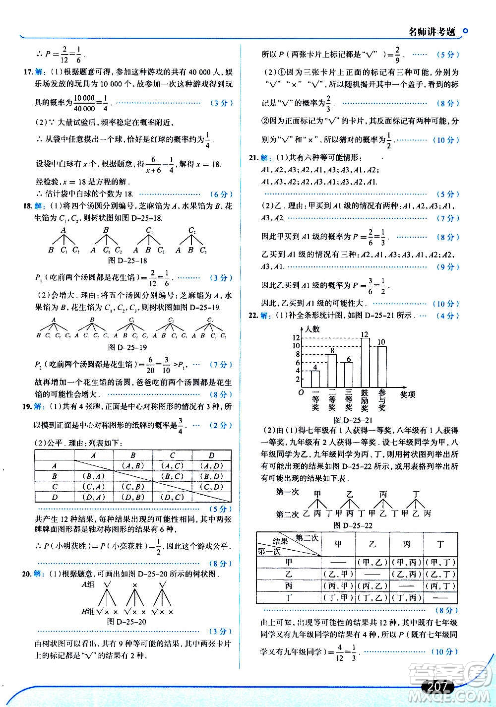 現(xiàn)代教育出版社2020走向中考考場九年級數(shù)學上冊RJ人教版答案