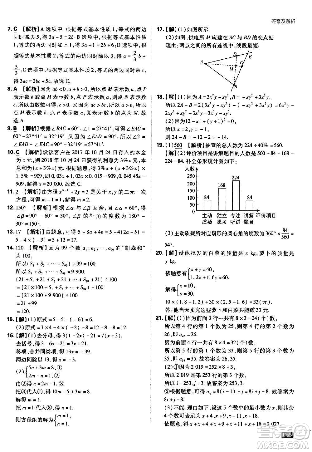 ?開(kāi)明出版社2021版初中必刷題物理七年級(jí)上冊(cè)HK滬科版答案