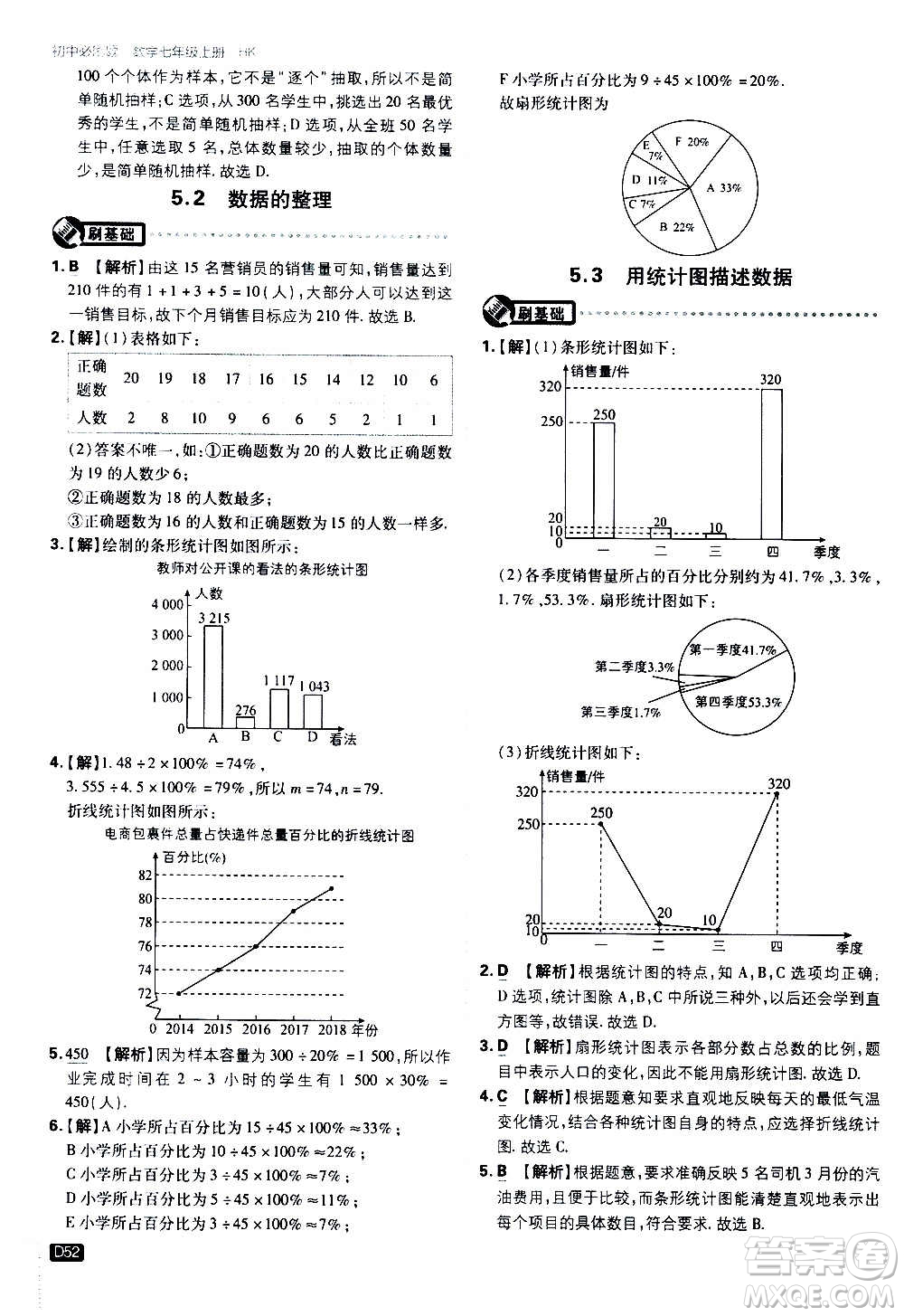 ?開(kāi)明出版社2021版初中必刷題物理七年級(jí)上冊(cè)HK滬科版答案