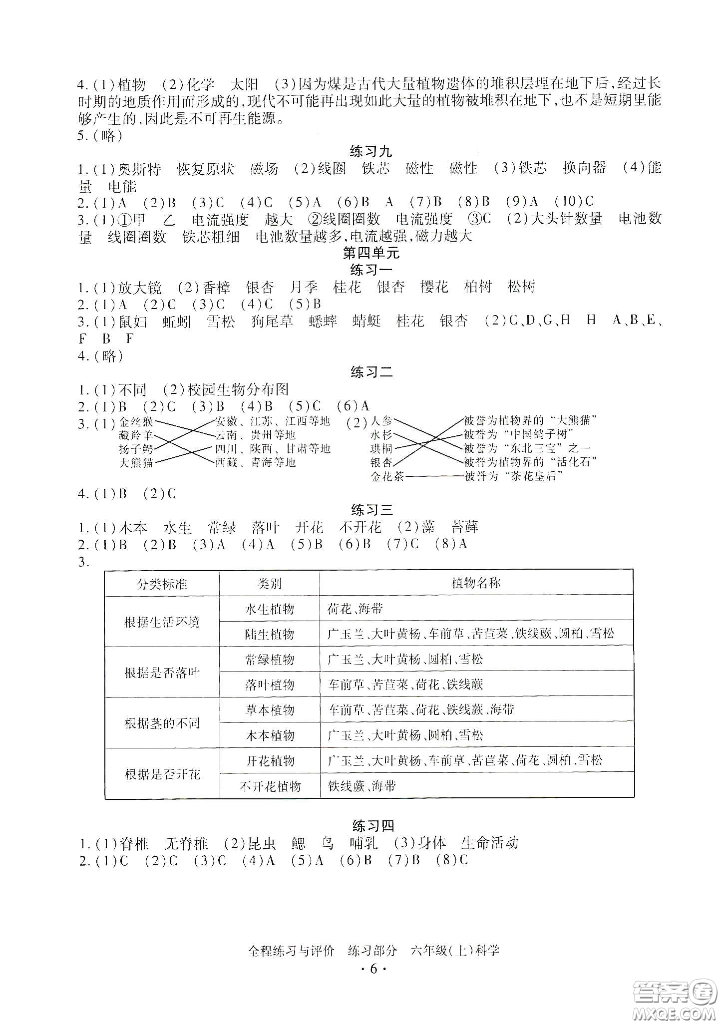 浙江人民出版社2020全程練習(xí)與評價六年級科學(xué)上冊冀教版答案
