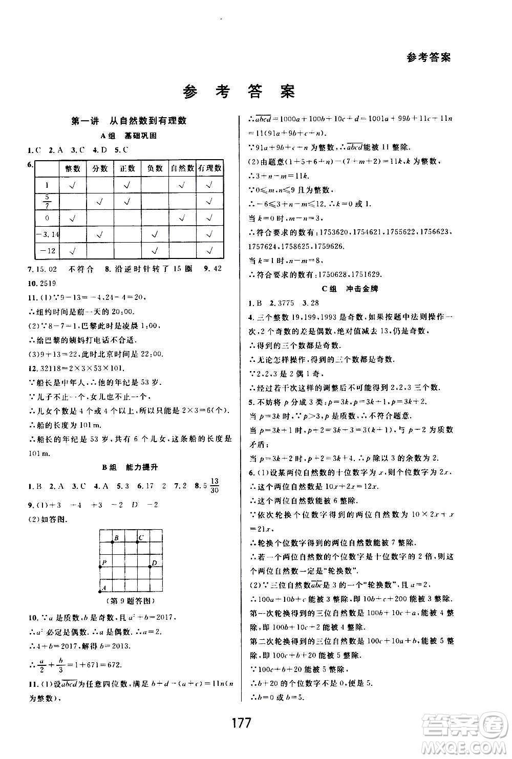 華東師范大學(xué)出版社2020尖子生培優(yōu)教材七年級(jí)上冊(cè)數(shù)學(xué)浙教版精編版答案