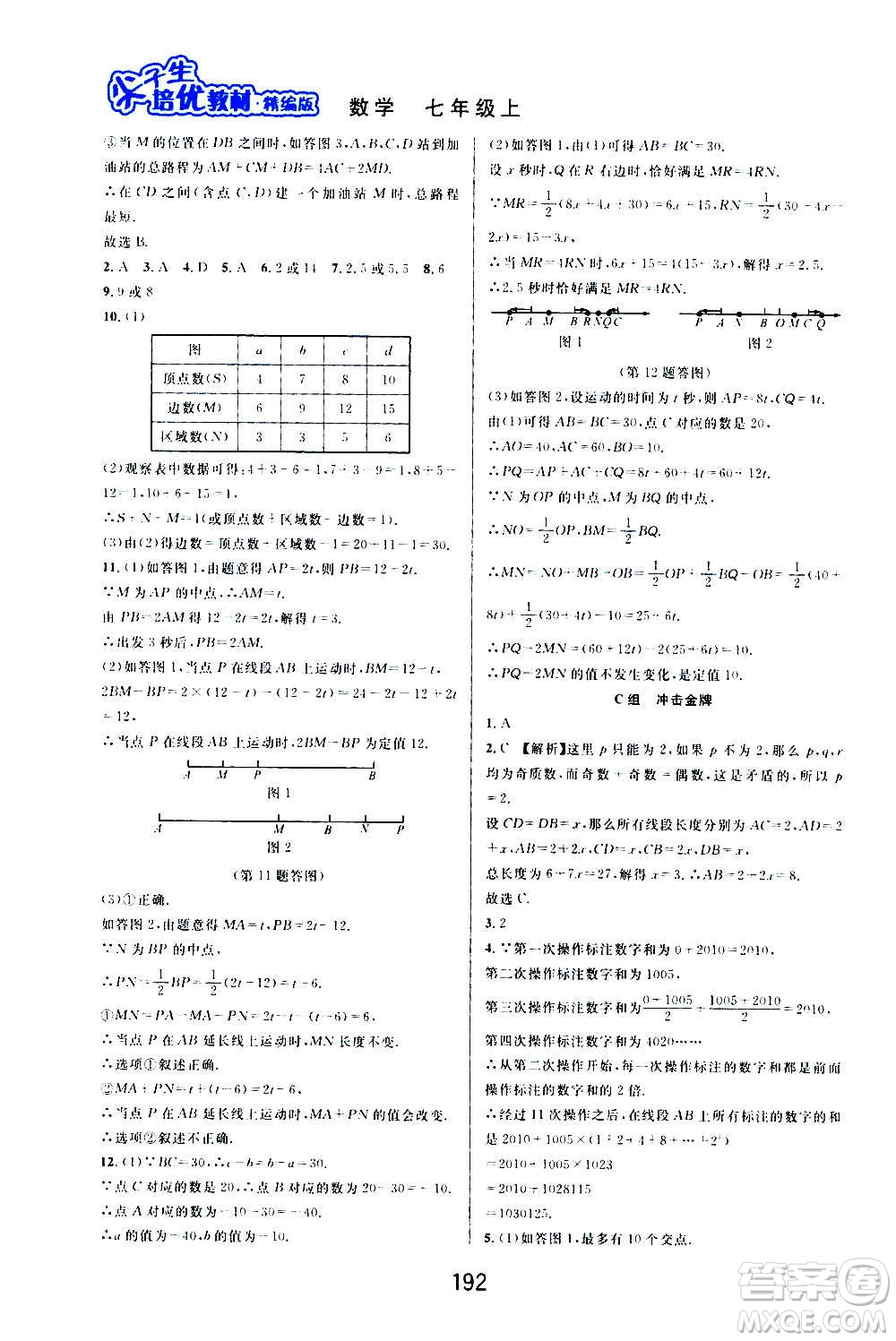 華東師范大學(xué)出版社2020尖子生培優(yōu)教材七年級(jí)上冊(cè)數(shù)學(xué)浙教版精編版答案
