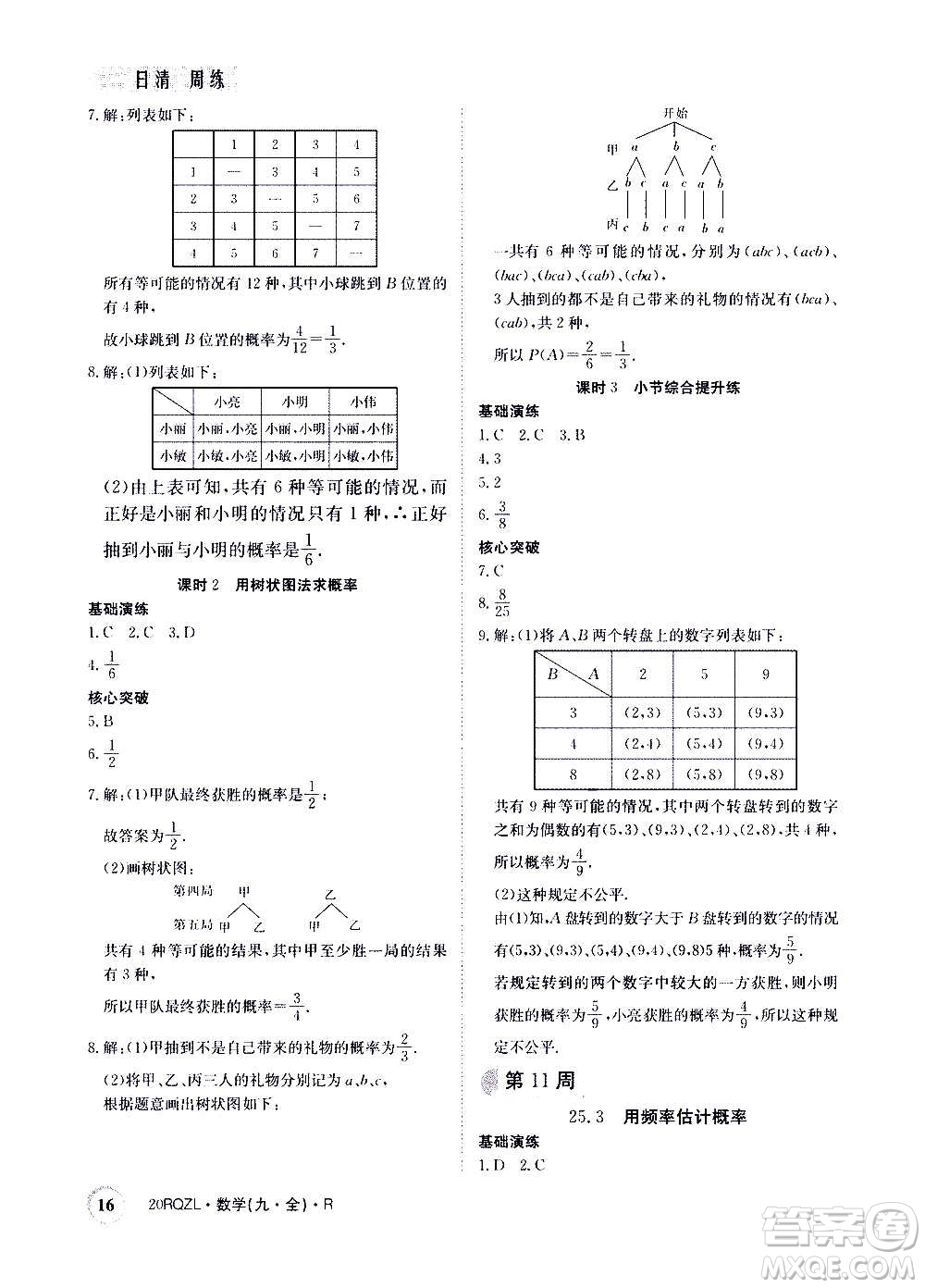 江西高校出版社2021版日清周練數(shù)學(xué)九年級全一冊人教版答案