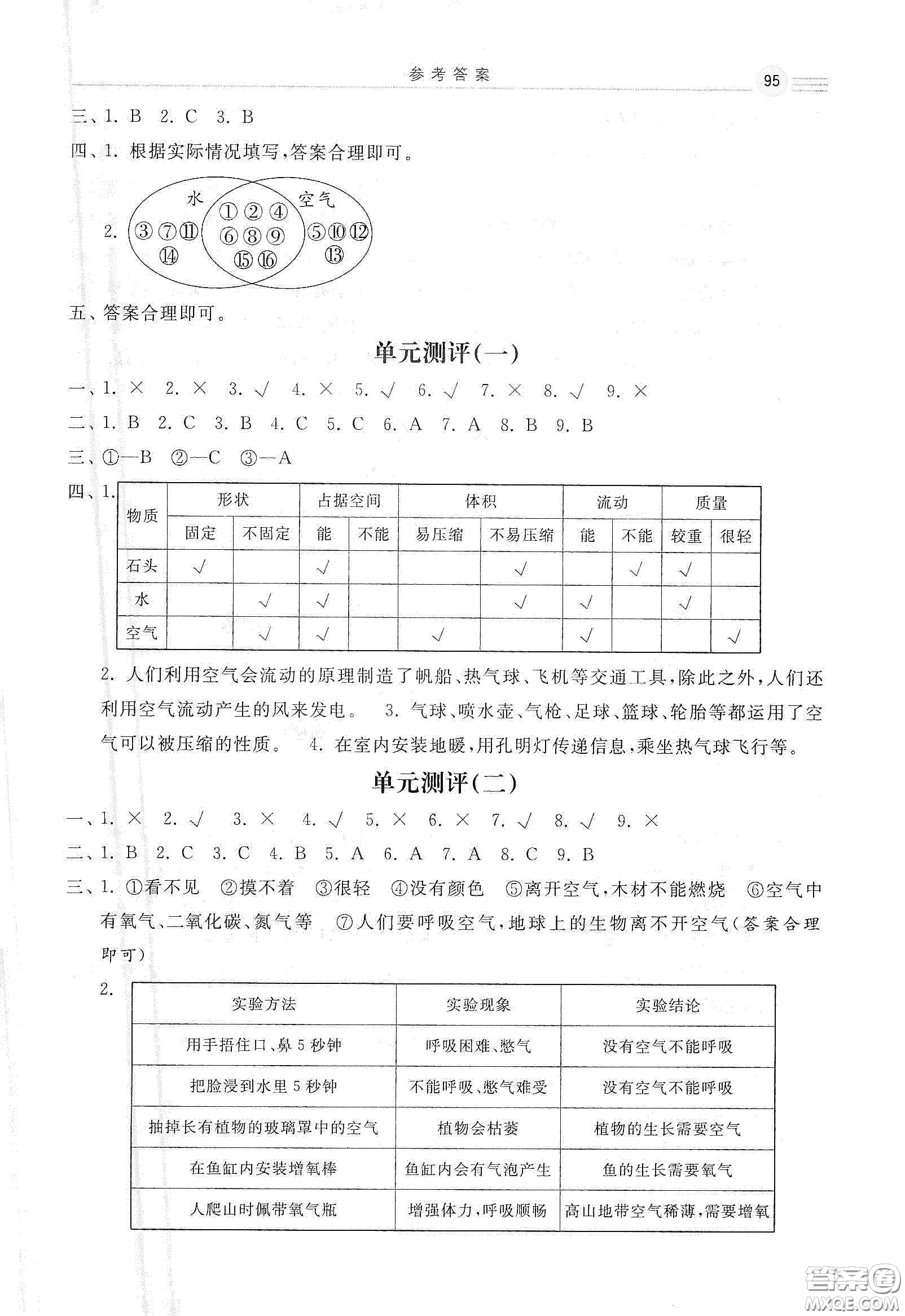 河北美術(shù)出版社2020秋課時(shí)練同步測(cè)評(píng)三年級(jí)科學(xué)上冊(cè)教科版答案