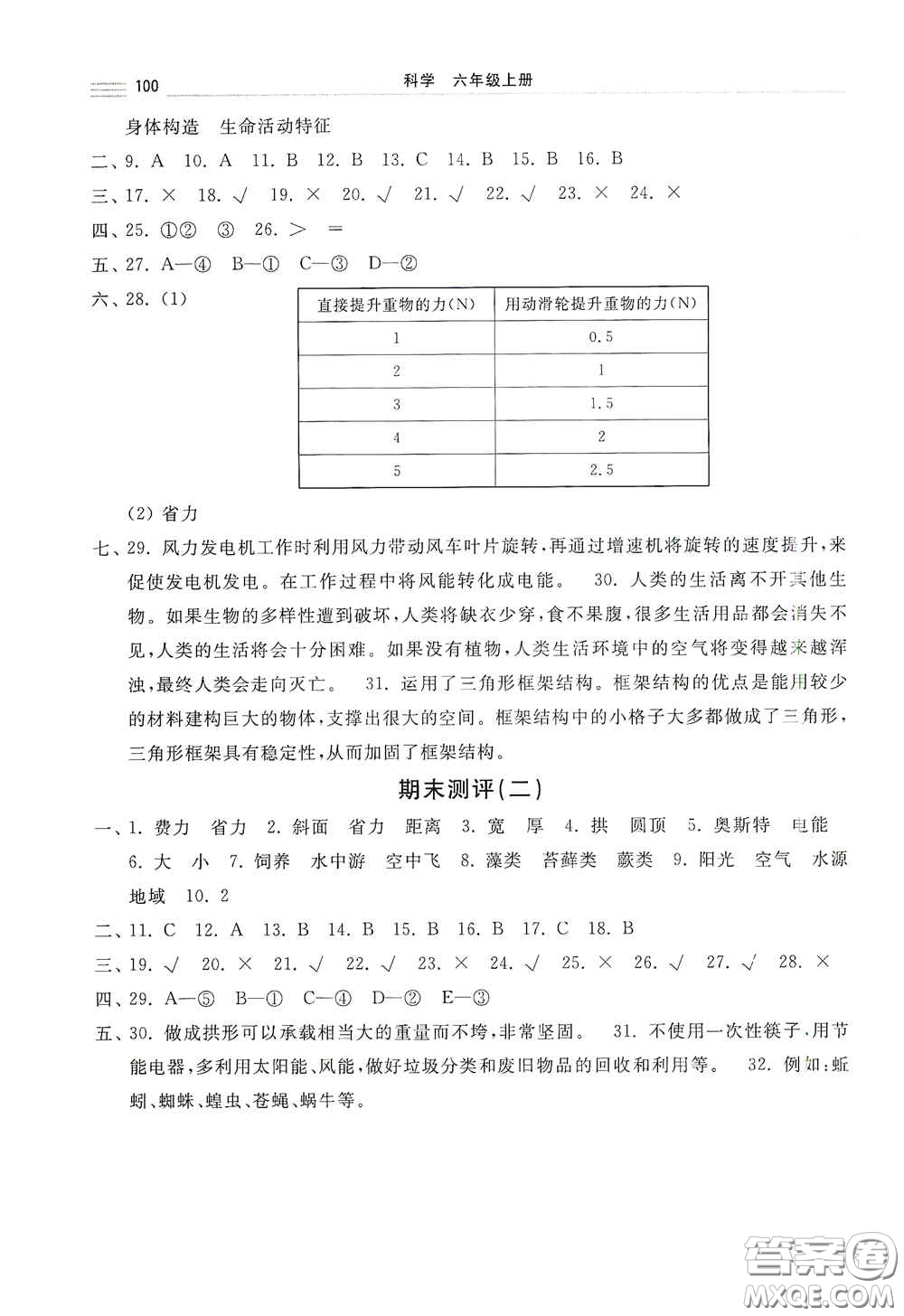 河北美術(shù)出版社2020秋課時(shí)練同步測(cè)評(píng)六年級(jí)科學(xué)上冊(cè)教科版答案