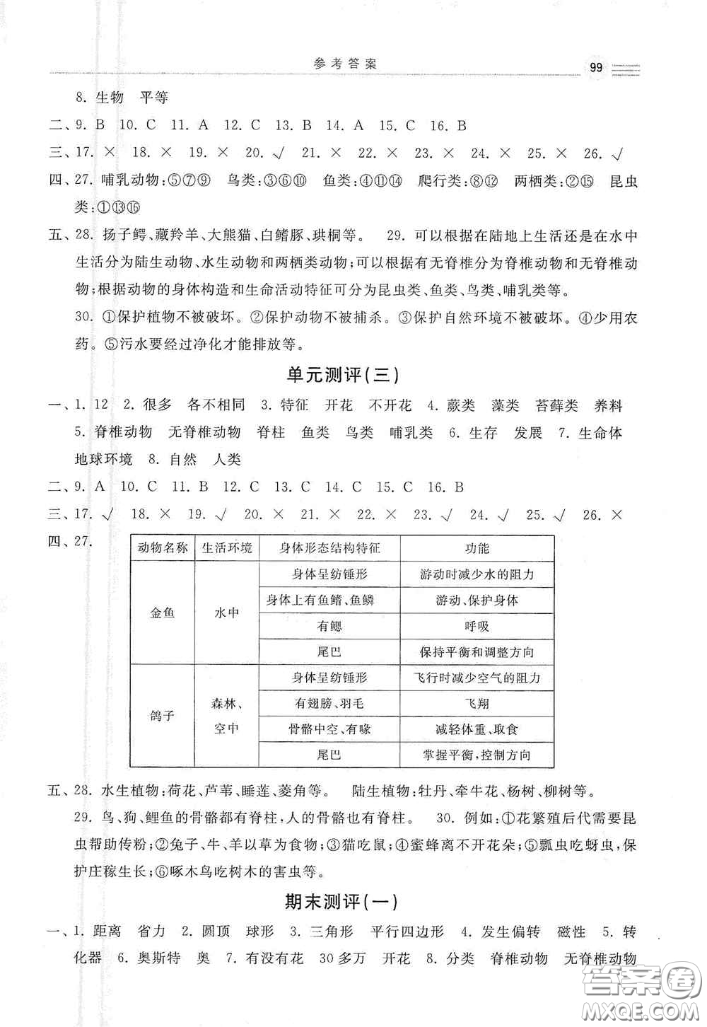 河北美術(shù)出版社2020秋課時(shí)練同步測(cè)評(píng)六年級(jí)科學(xué)上冊(cè)教科版答案