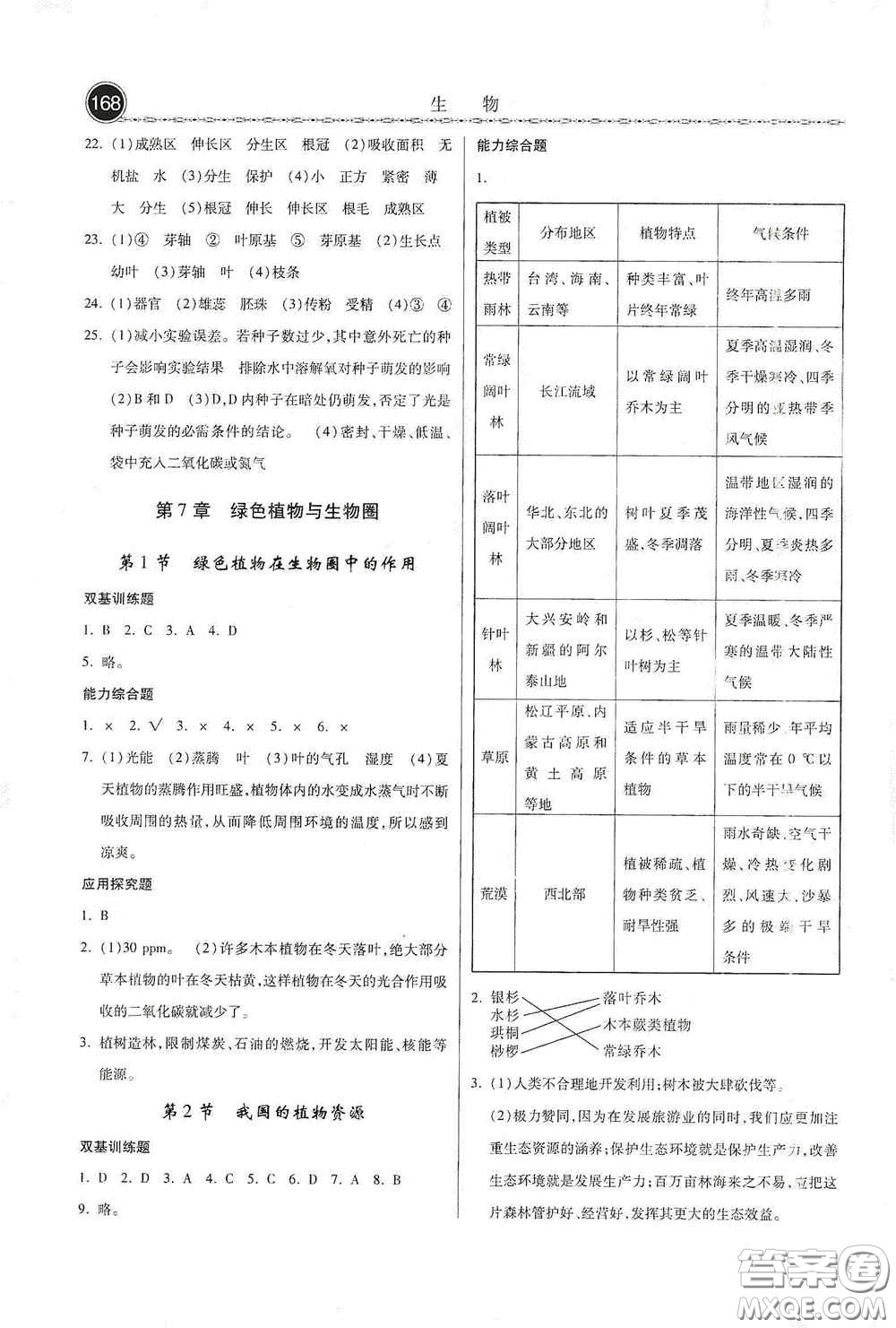 河北美術(shù)出版社2020秋課時(shí)練同步測評七年級生物上冊北師大版答案