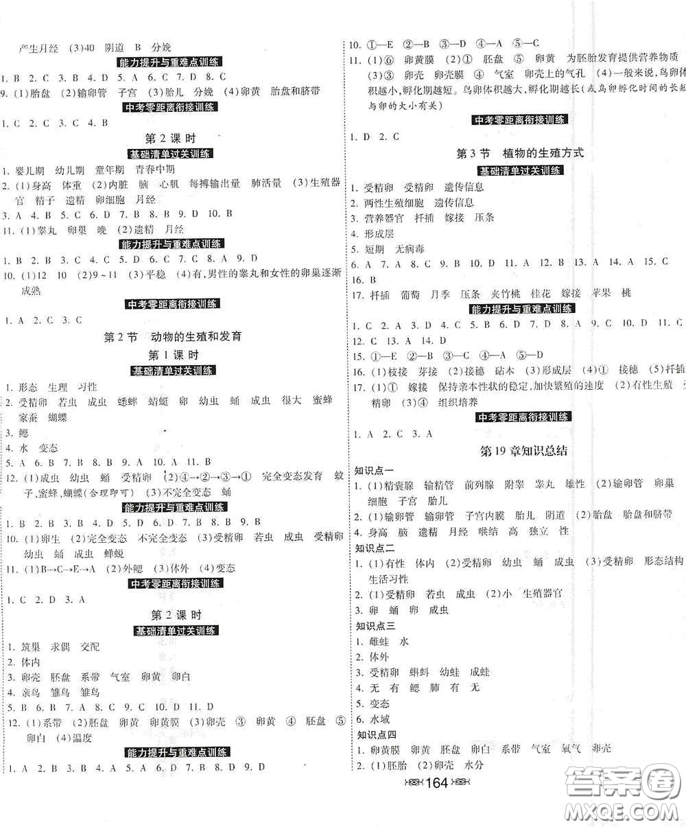 河北美術(shù)出版社2020秋課時(shí)練同步測(cè)評(píng)八年級(jí)生物上冊(cè)北師大版答案