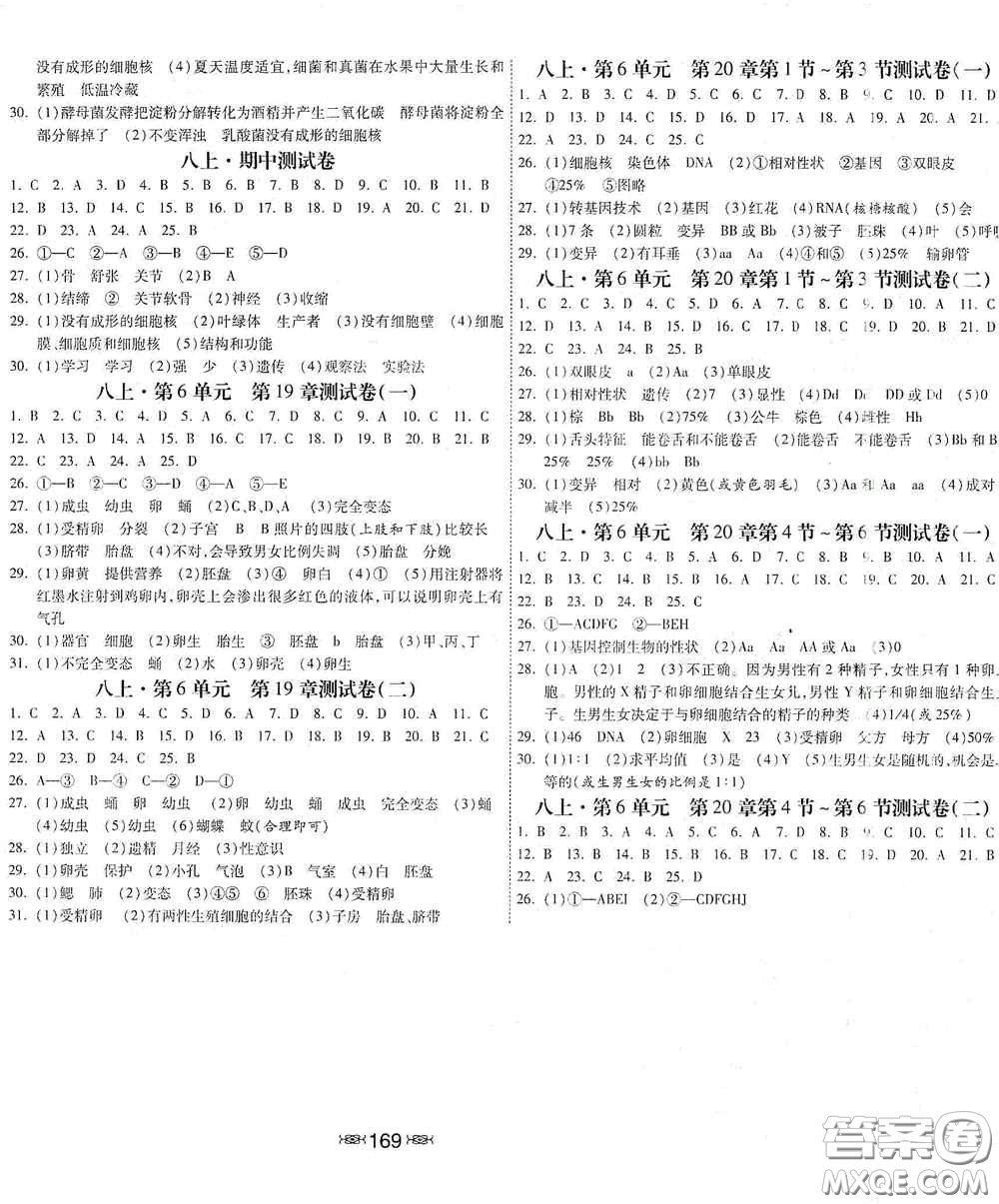 河北美術(shù)出版社2020秋課時(shí)練同步測(cè)評(píng)八年級(jí)生物上冊(cè)北師大版答案