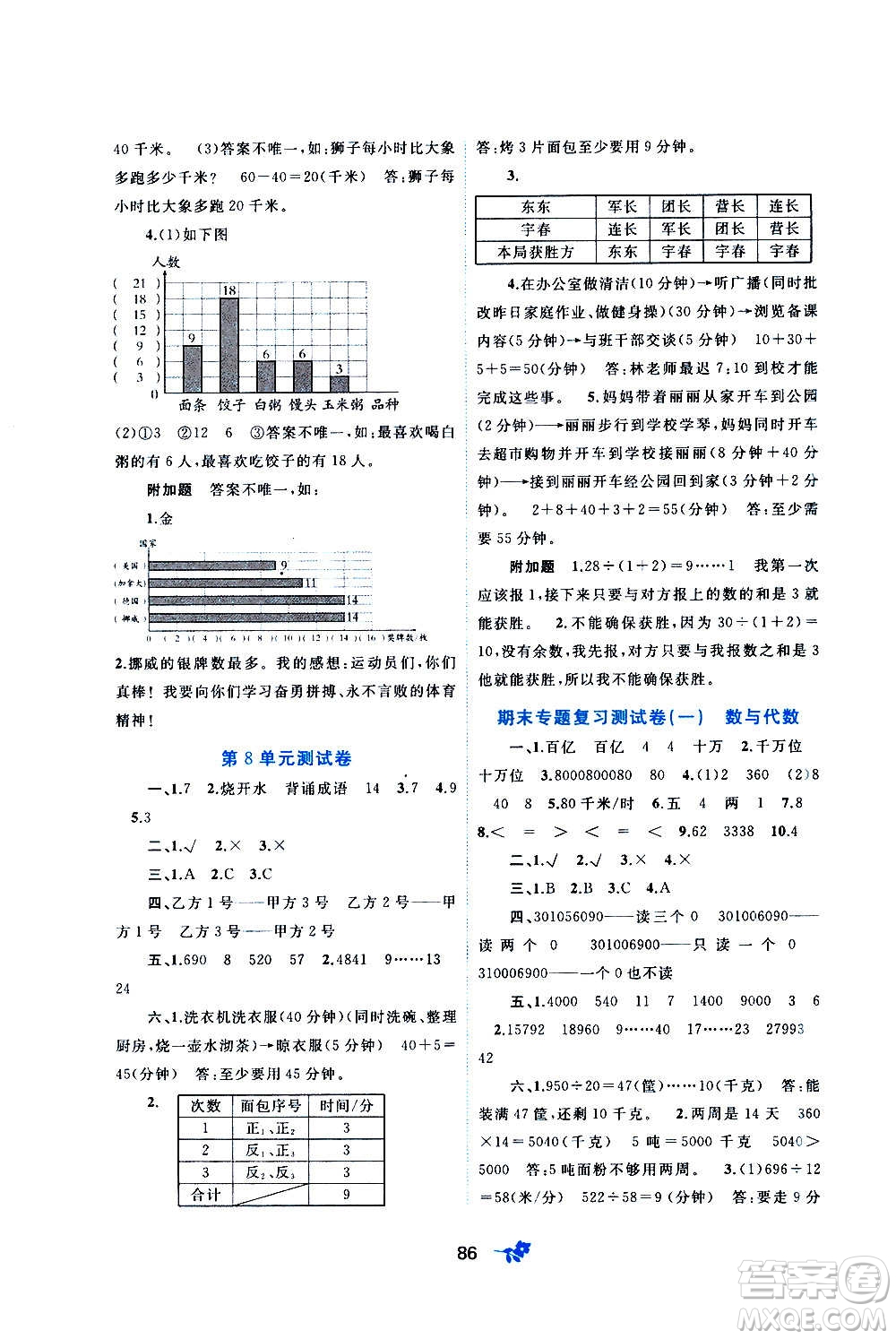 廣西教育出版社2020小學新課程學習與測評單元雙測數(shù)學四年級上冊A版答案
