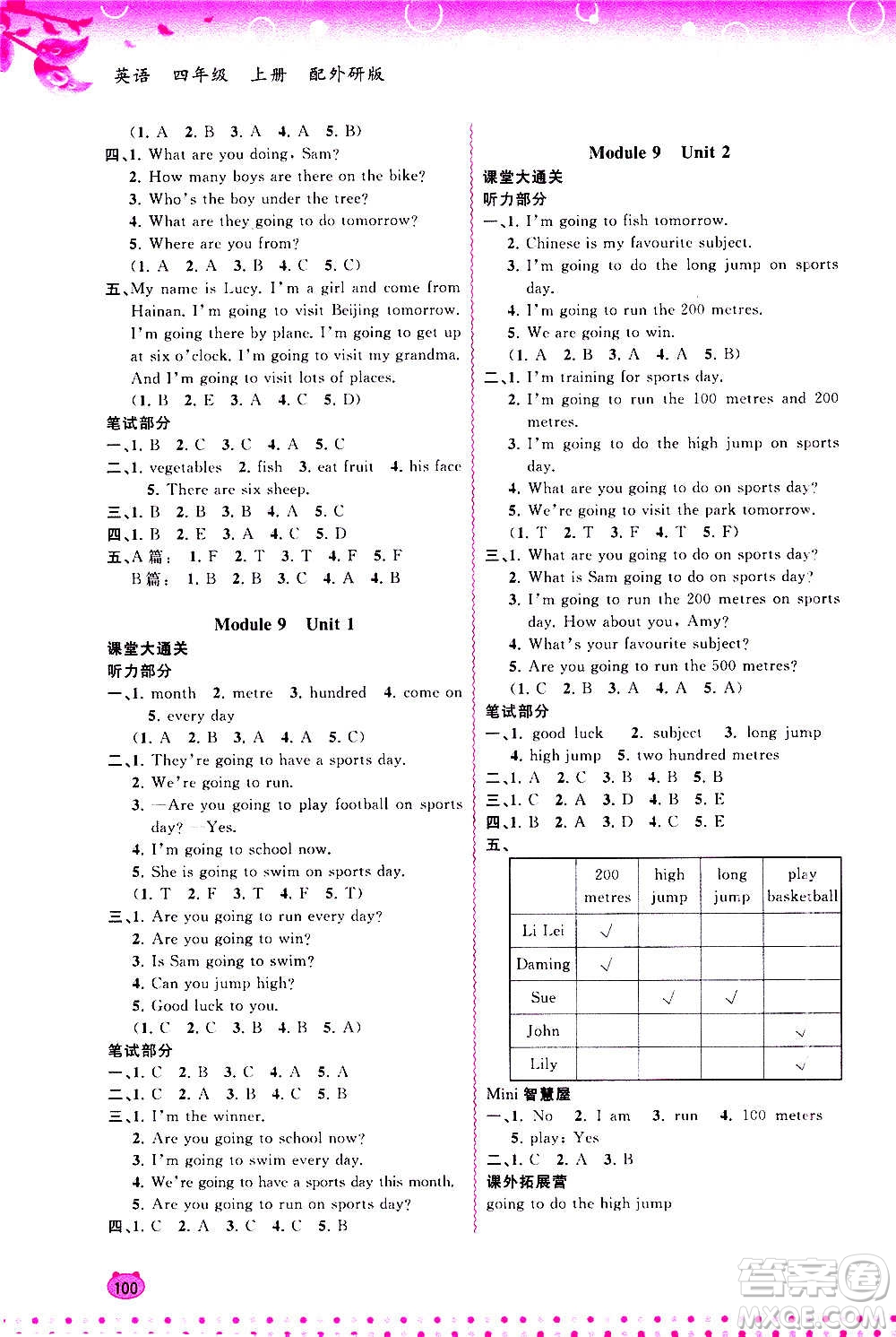廣西教育出版社2020小學(xué)新課程學(xué)習(xí)與測(cè)評(píng)同步學(xué)習(xí)英語(yǔ)四年級(jí)上冊(cè)外研版答案