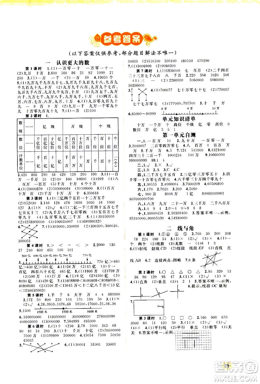 廣西教育出版社2020小學(xué)新課程學(xué)習(xí)與測評同步學(xué)習(xí)數(shù)學(xué)四年級上冊北師大版答案