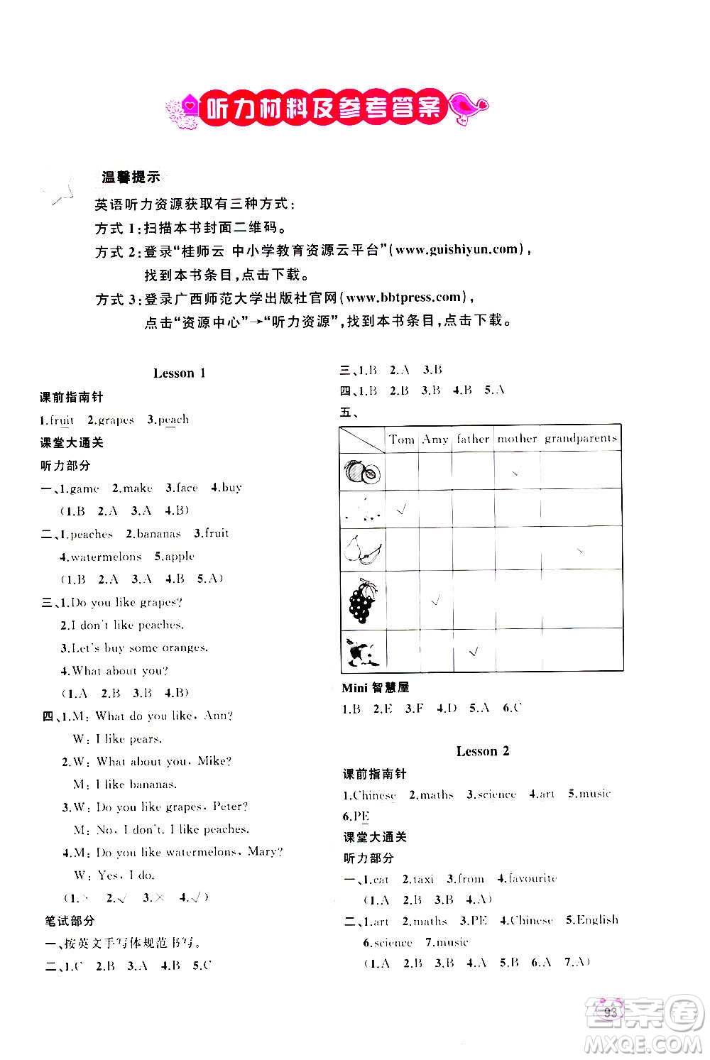 廣西教育出版社2020小學(xué)新課程學(xué)習(xí)與測(cè)評(píng)同步學(xué)習(xí)英語五年級(jí)上冊(cè)接力版答案