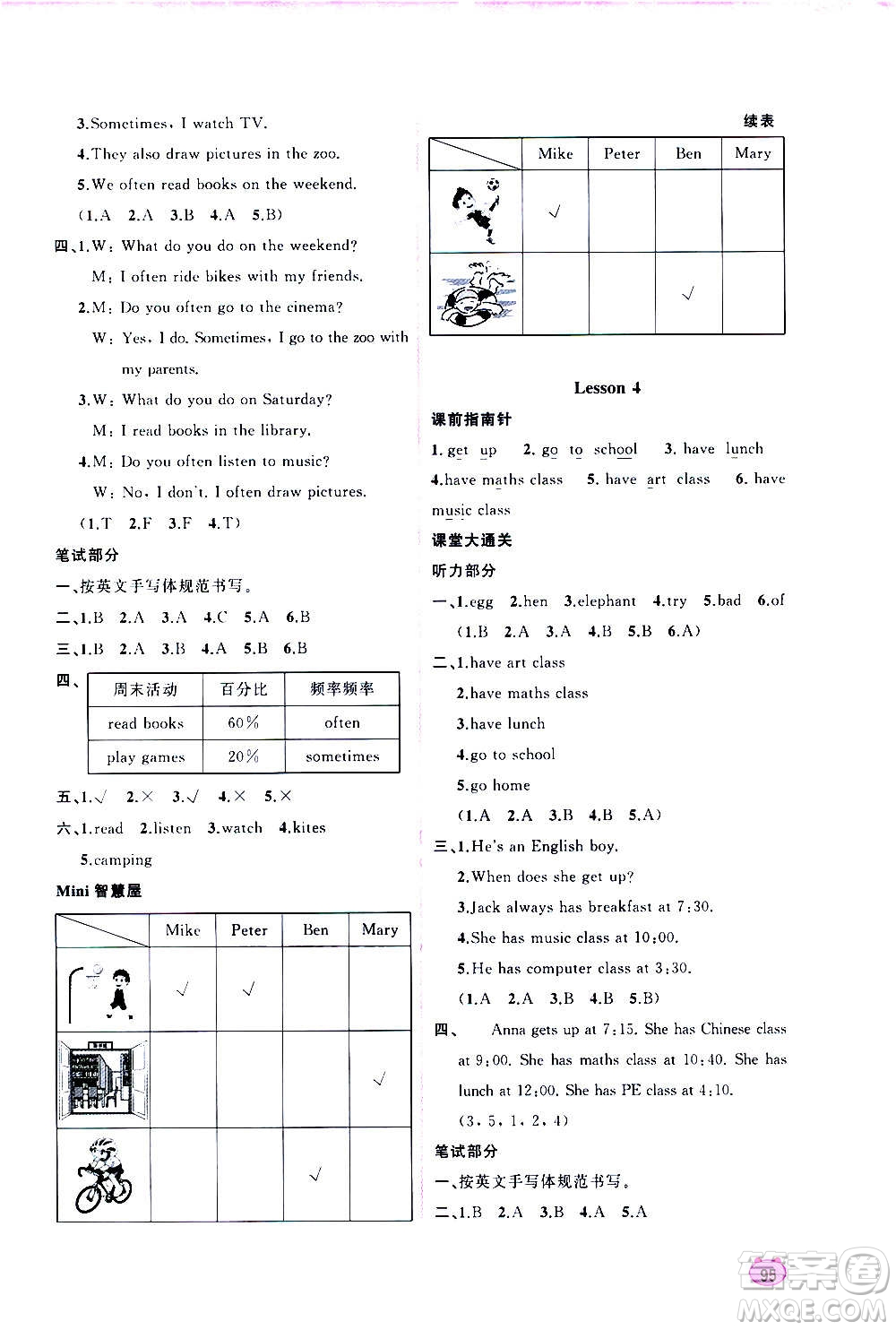 廣西教育出版社2020小學(xué)新課程學(xué)習(xí)與測(cè)評(píng)同步學(xué)習(xí)英語五年級(jí)上冊(cè)接力版答案