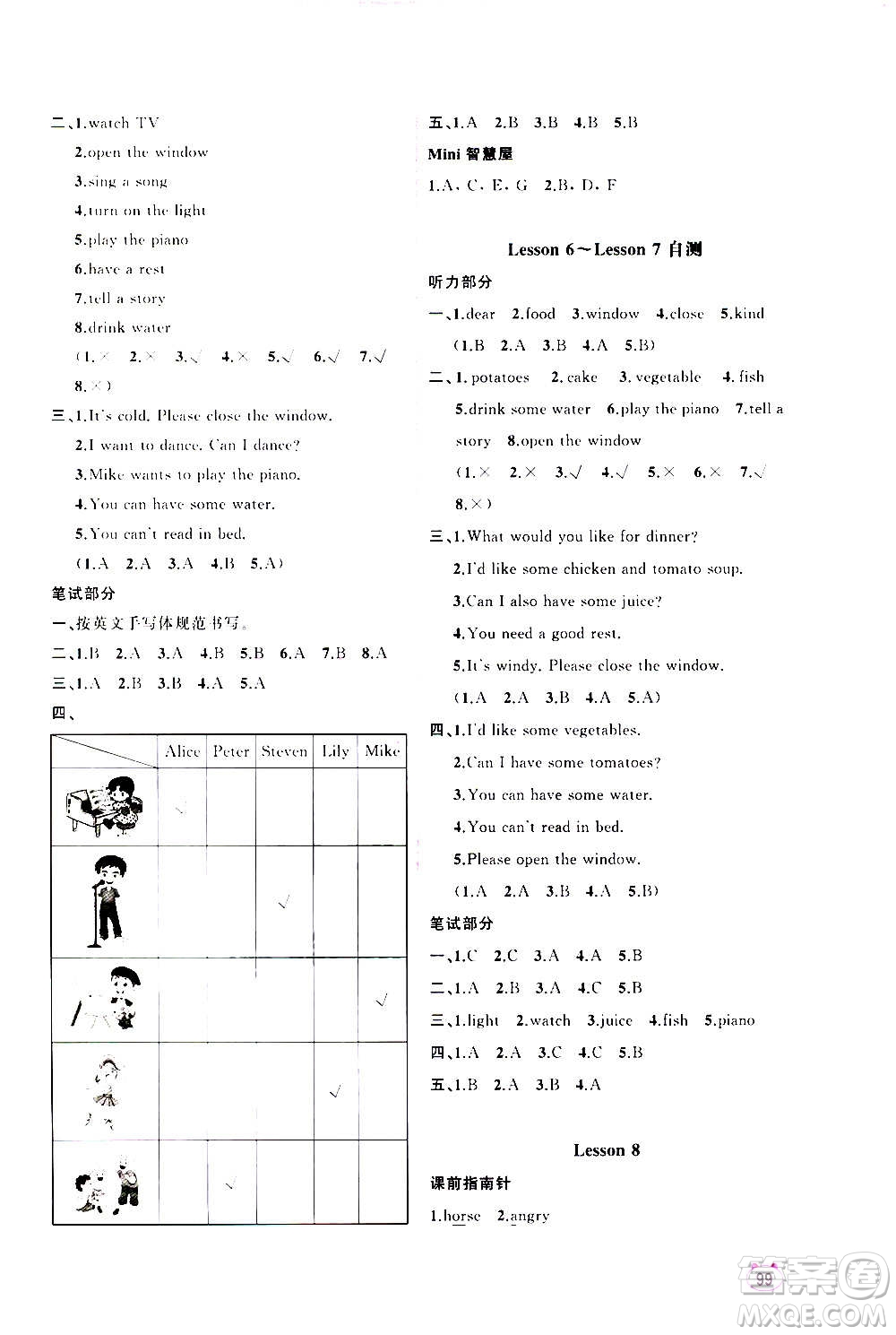 廣西教育出版社2020小學(xué)新課程學(xué)習(xí)與測(cè)評(píng)同步學(xué)習(xí)英語五年級(jí)上冊(cè)接力版答案