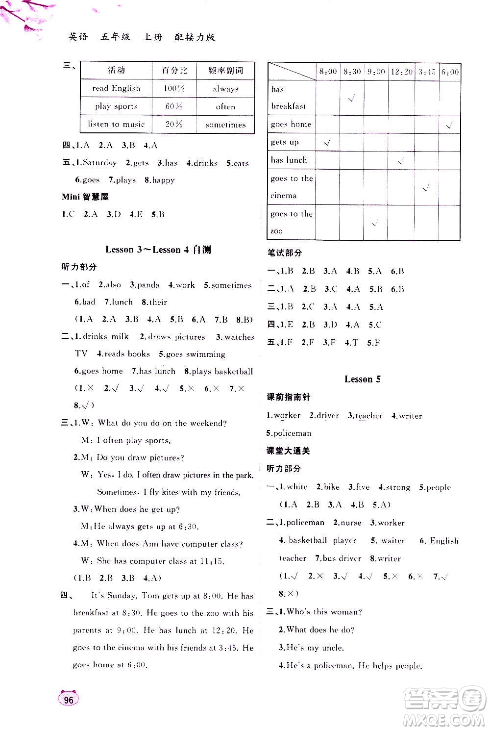 廣西教育出版社2020小學(xué)新課程學(xué)習(xí)與測(cè)評(píng)同步學(xué)習(xí)英語五年級(jí)上冊(cè)接力版答案
