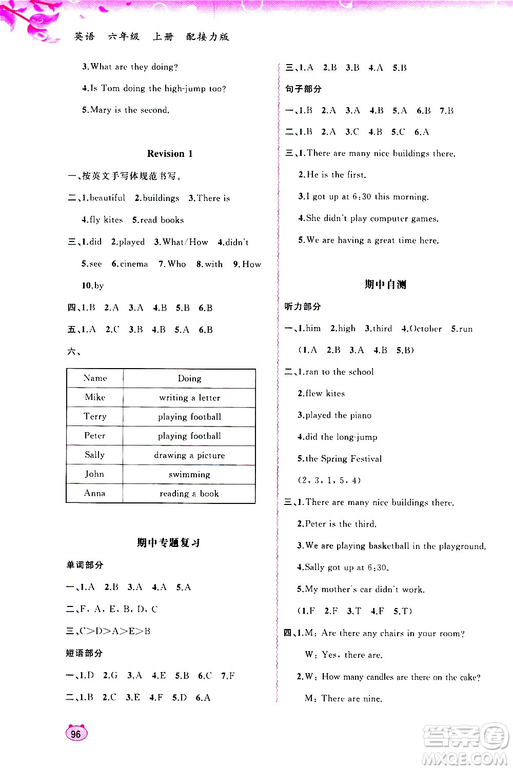 廣西教育出版社2020小學(xué)新課程學(xué)習(xí)與測(cè)評(píng)同步學(xué)習(xí)英語(yǔ)六年級(jí)上冊(cè)接力版答案