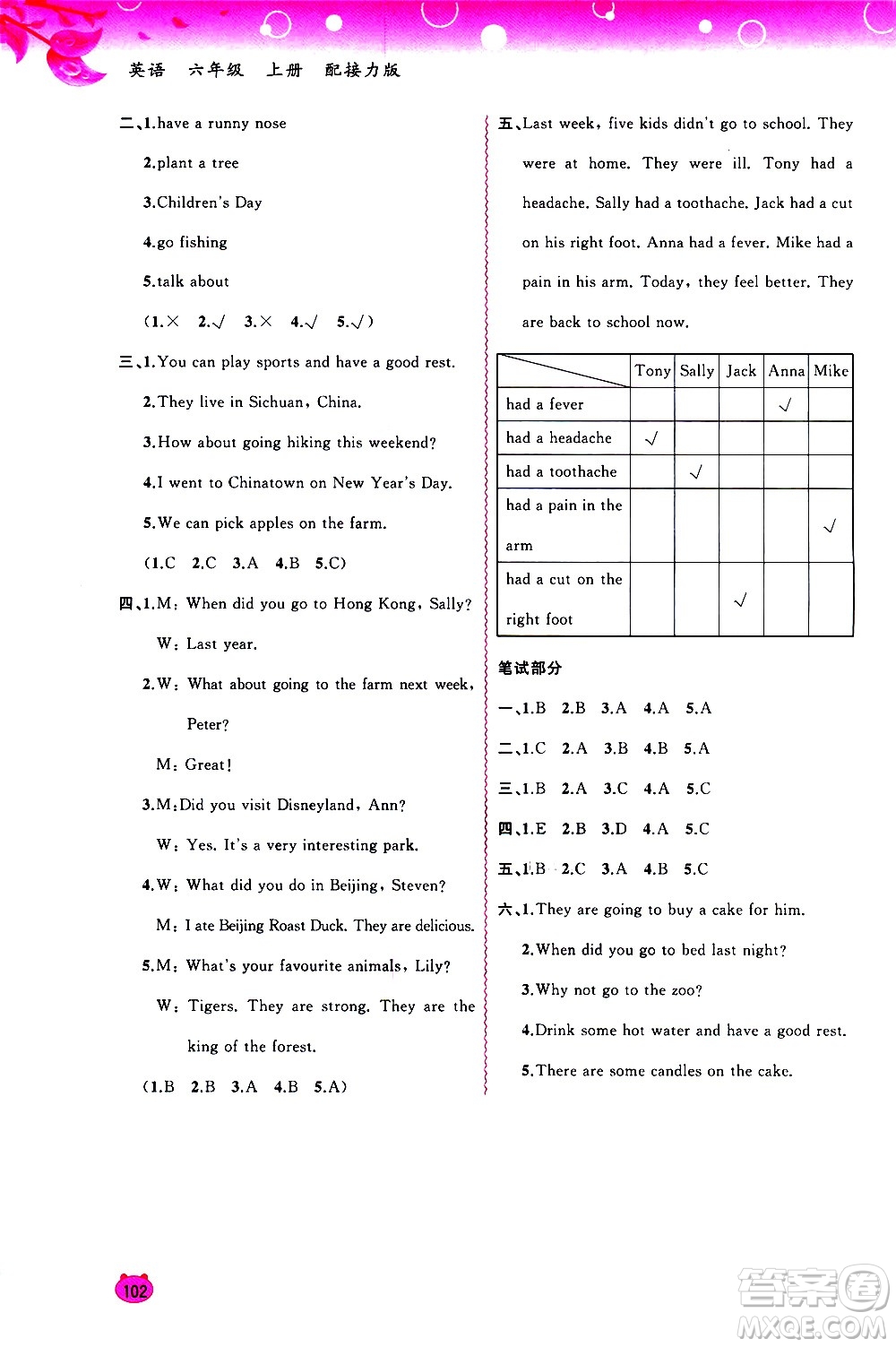 廣西教育出版社2020小學(xué)新課程學(xué)習(xí)與測(cè)評(píng)同步學(xué)習(xí)英語(yǔ)六年級(jí)上冊(cè)接力版答案