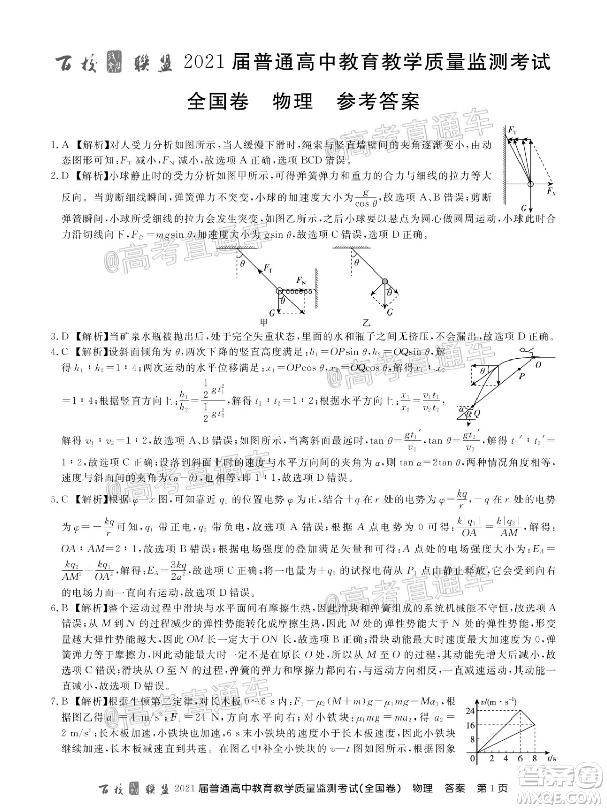 百校聯(lián)盟2021屆普通高中教育教學(xué)質(zhì)量監(jiān)測(cè)考試全國(guó)卷物理試題及答案