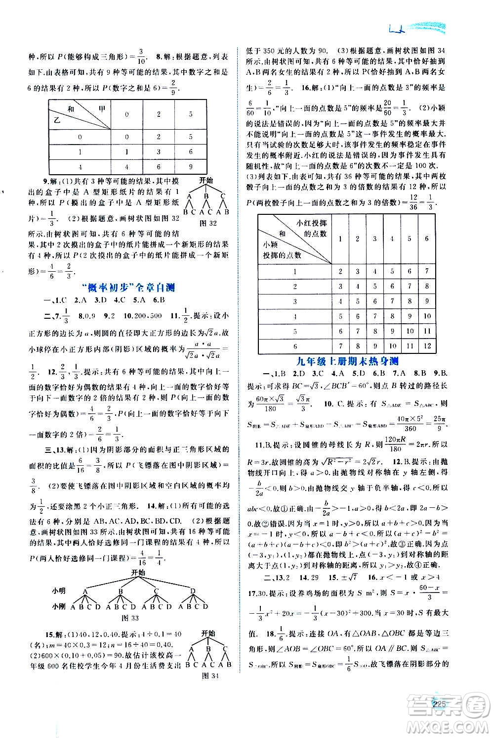 廣西教育出版社2020新課程學習與測評同步學習數(shù)學九年級全一冊人教版答案