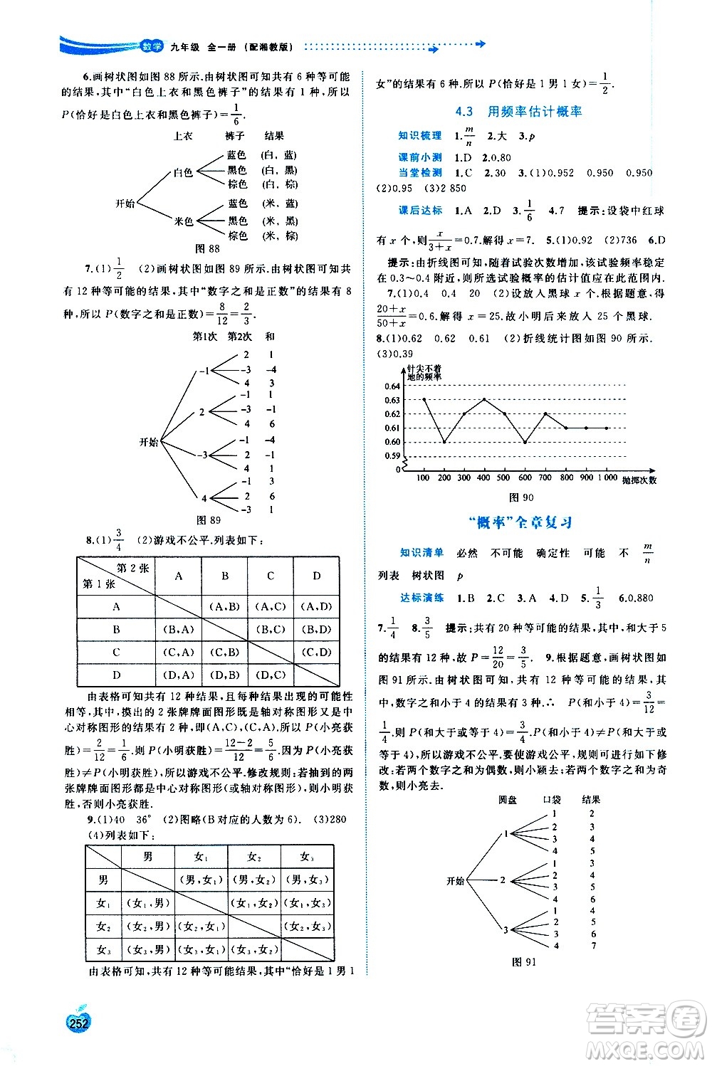 廣西教育出版社2020新課程學習與測評同步學習數(shù)學九年級全一冊湘教版答案