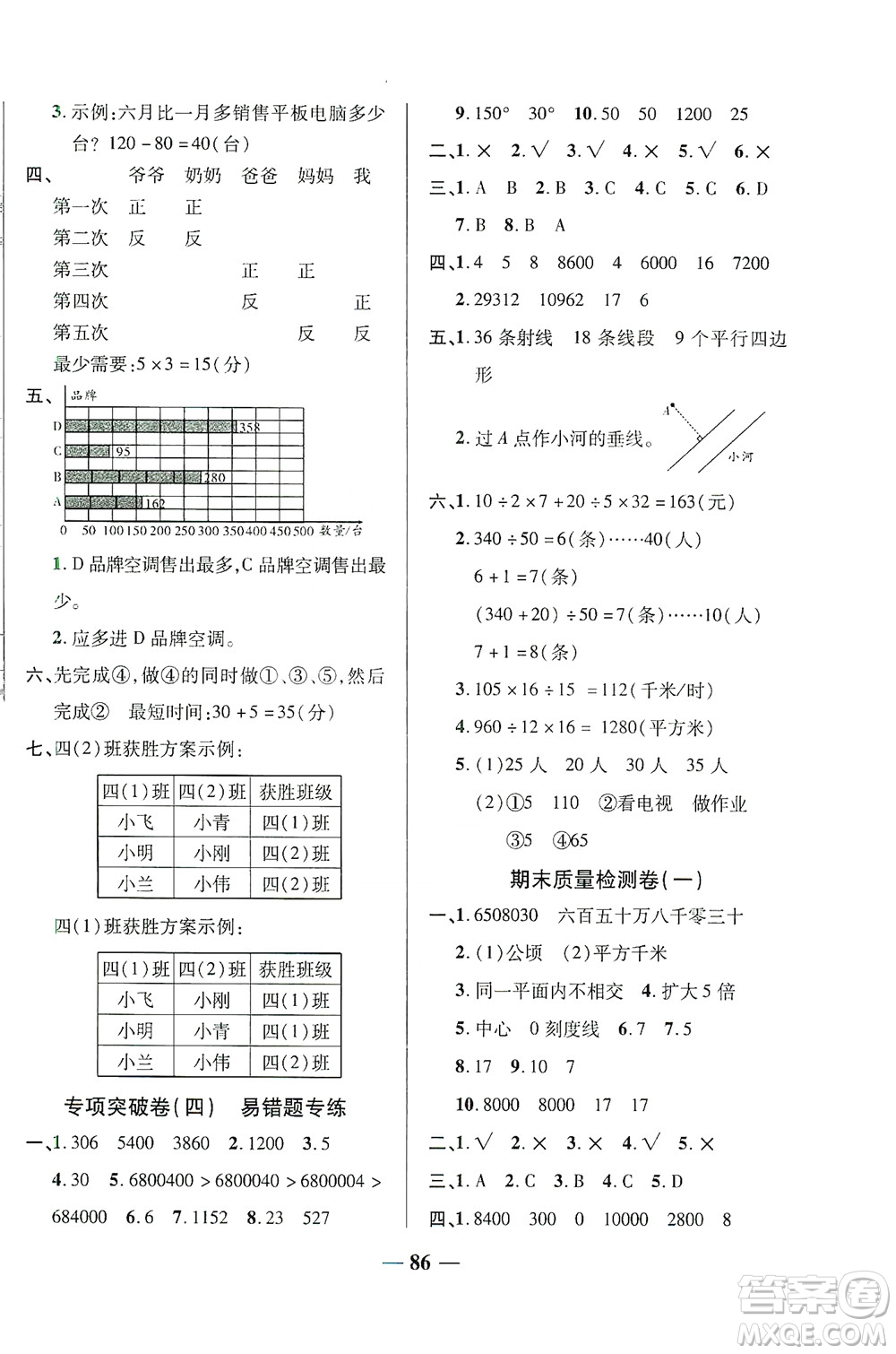 2020秋云南本土名校金卷四年級數(shù)學上冊答案