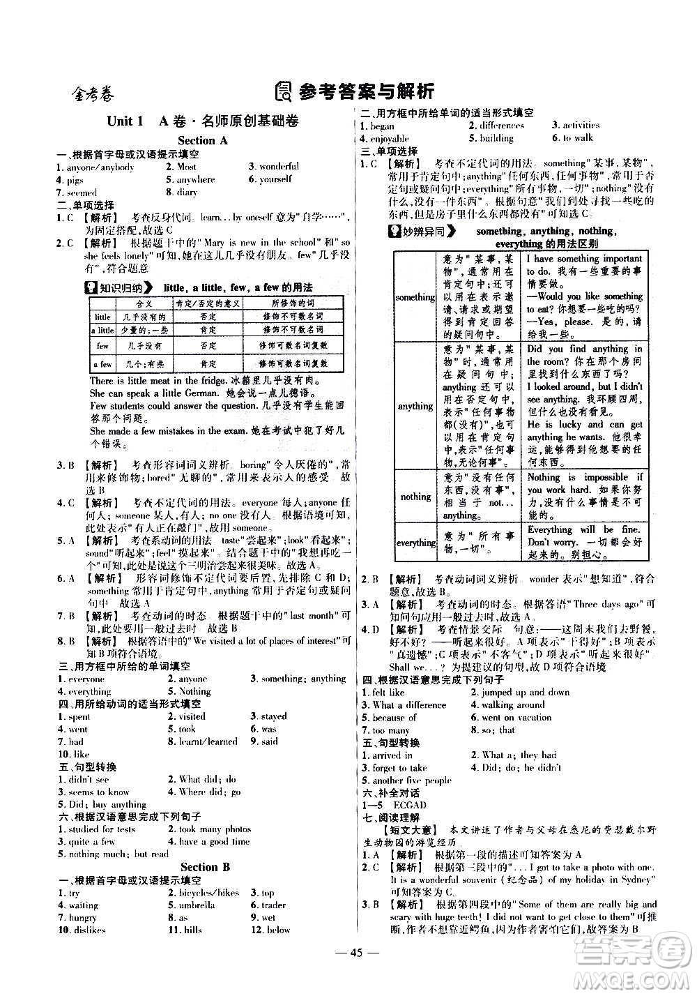 2021版金考卷活頁(yè)題選名師名題單元雙測(cè)卷英語(yǔ)八年級(jí)上冊(cè)RJ人教版答案