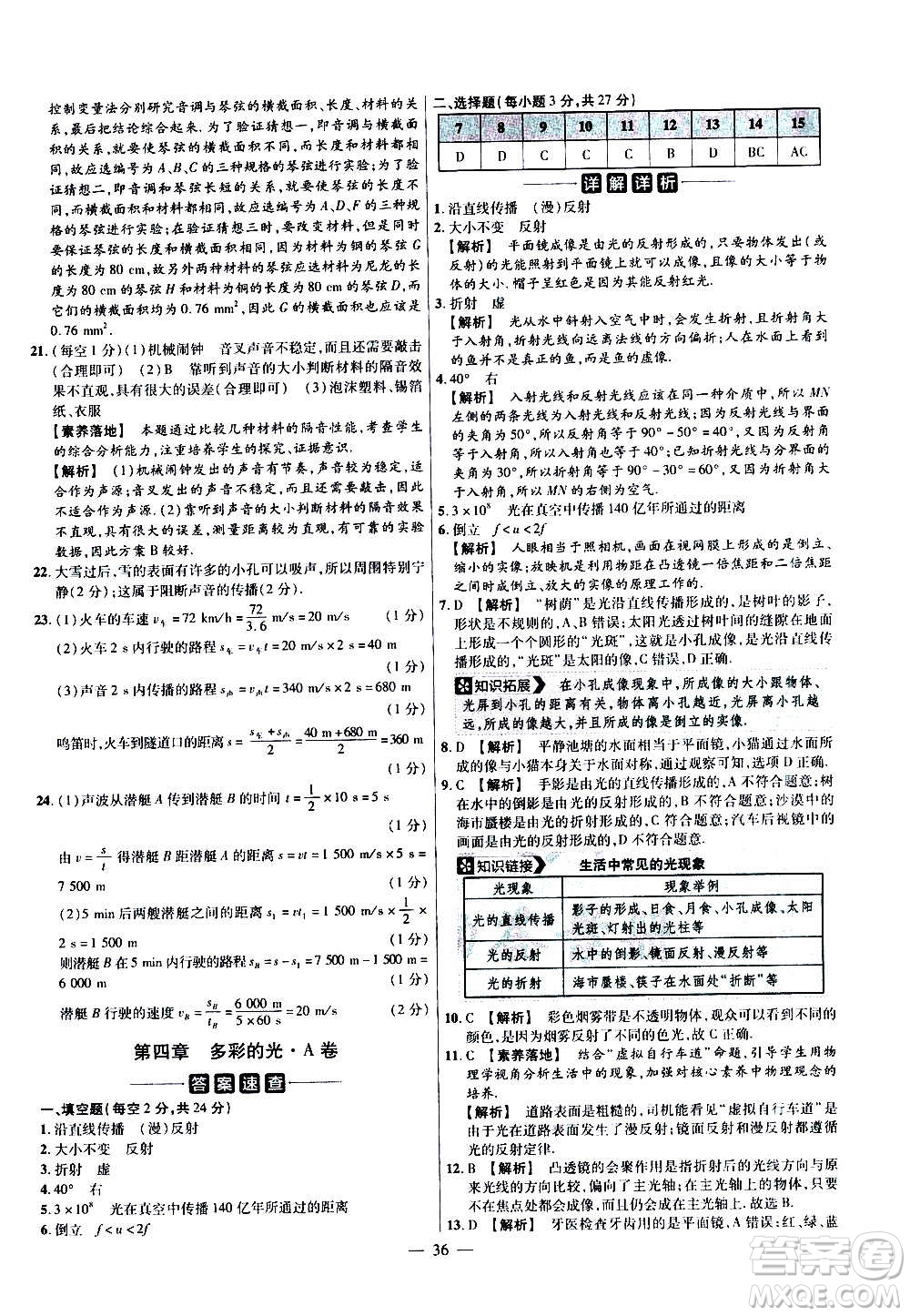 2021版金考卷活頁題選名師名題單元雙測卷物理八年級(jí)上冊HK滬科版答案