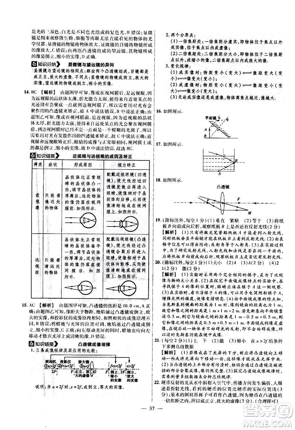 2021版金考卷活頁題選名師名題單元雙測卷物理八年級(jí)上冊HK滬科版答案