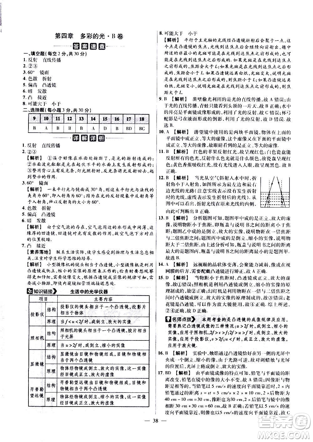 2021版金考卷活頁題選名師名題單元雙測卷物理八年級(jí)上冊HK滬科版答案