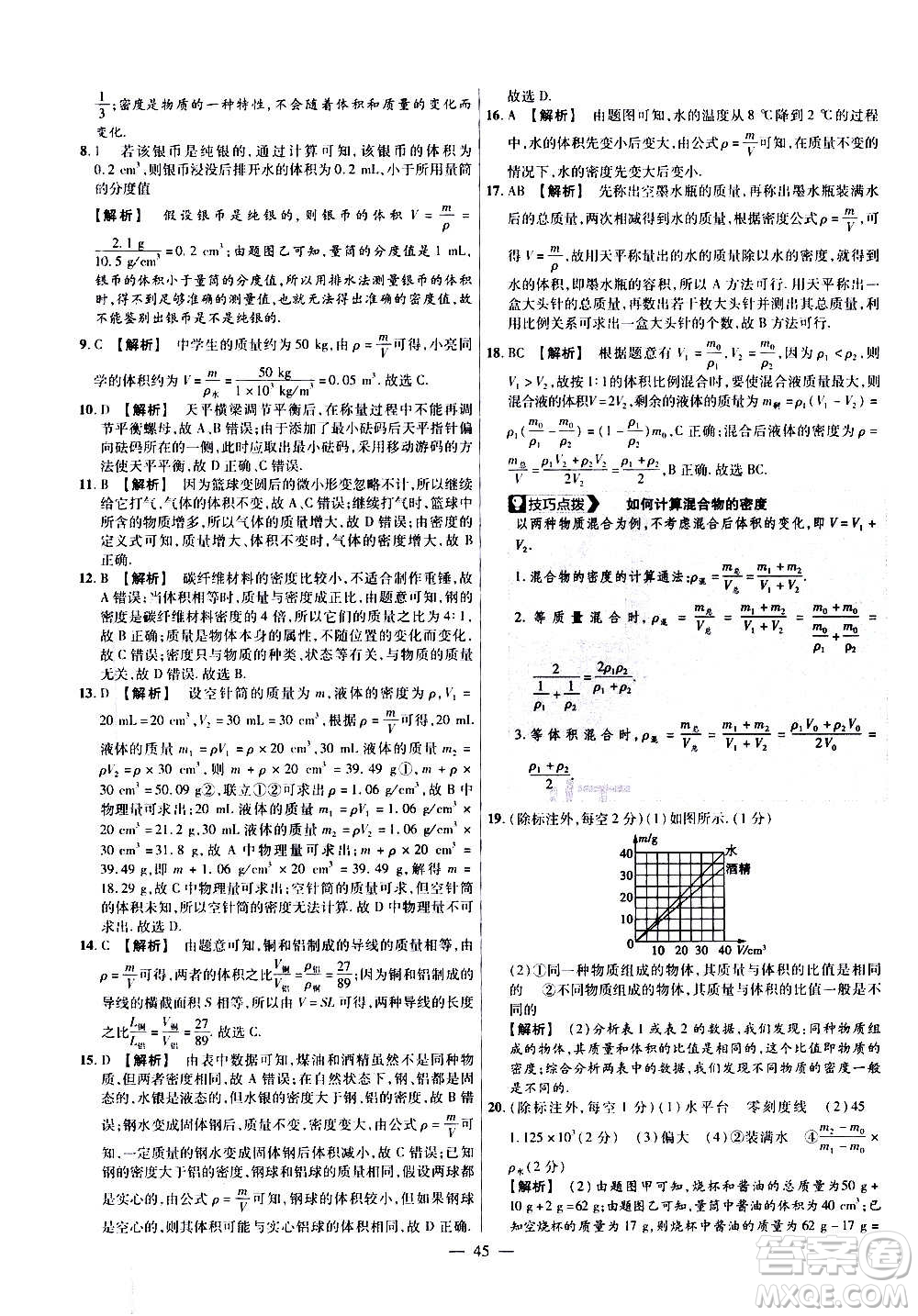2021版金考卷活頁題選名師名題單元雙測卷物理八年級(jí)上冊HK滬科版答案