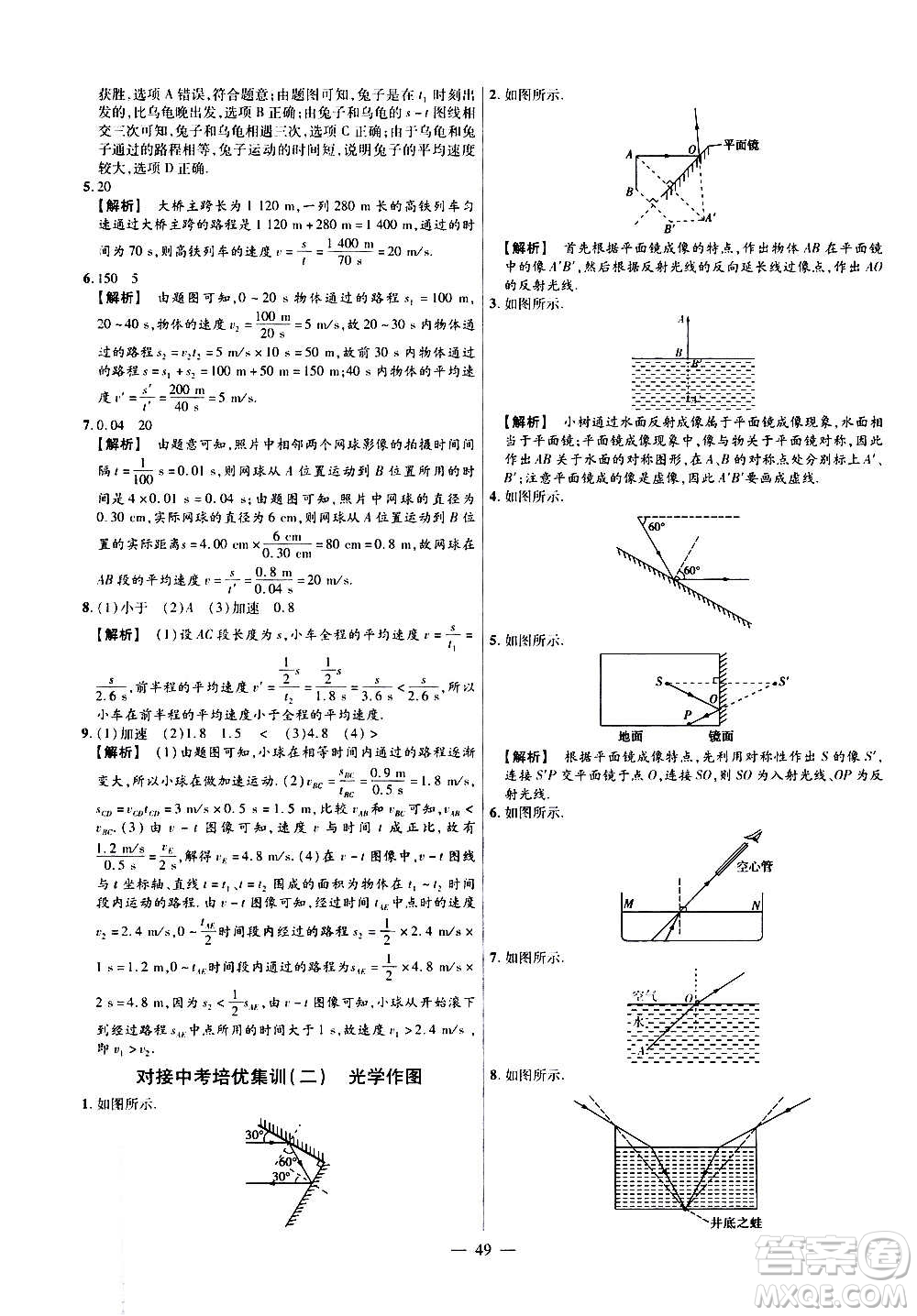 2021版金考卷活頁題選名師名題單元雙測卷物理八年級(jí)上冊HK滬科版答案