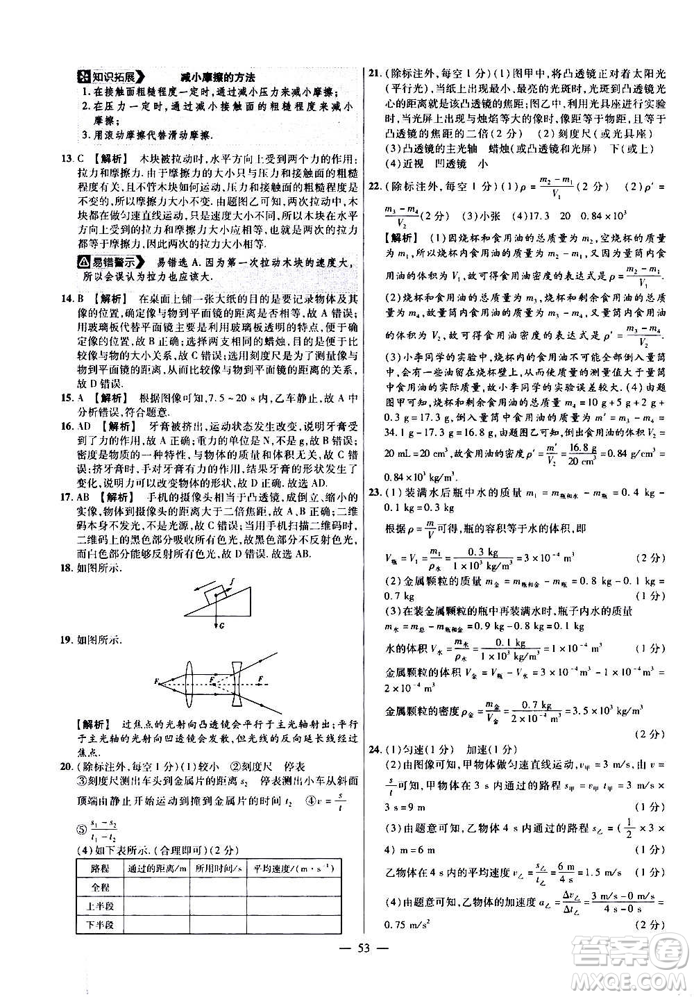 2021版金考卷活頁題選名師名題單元雙測卷物理八年級(jí)上冊HK滬科版答案
