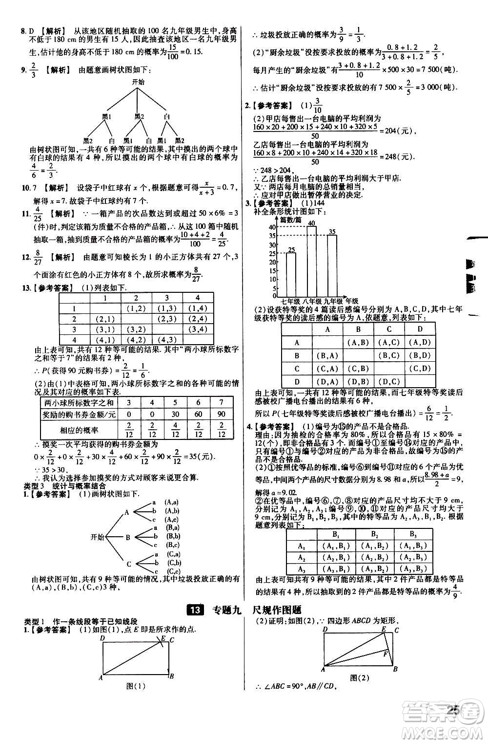 金考卷特快專遞2021版福建中考45套匯編數(shù)學(xué)答案