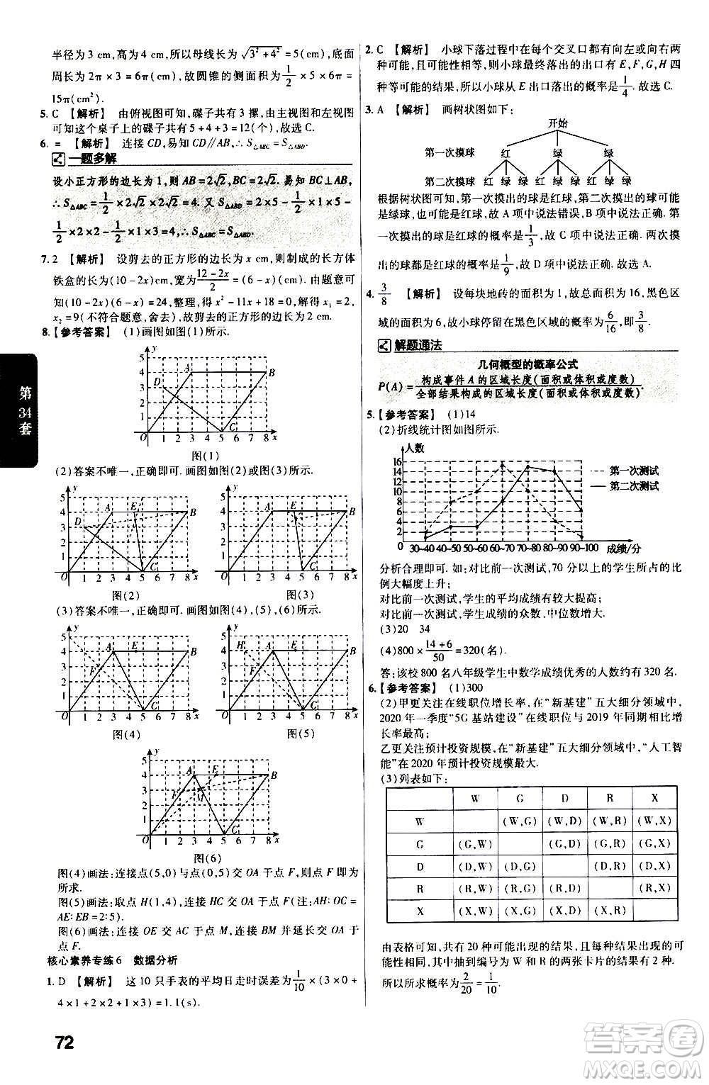 金考卷特快專遞2021版福建中考45套匯編數(shù)學(xué)答案