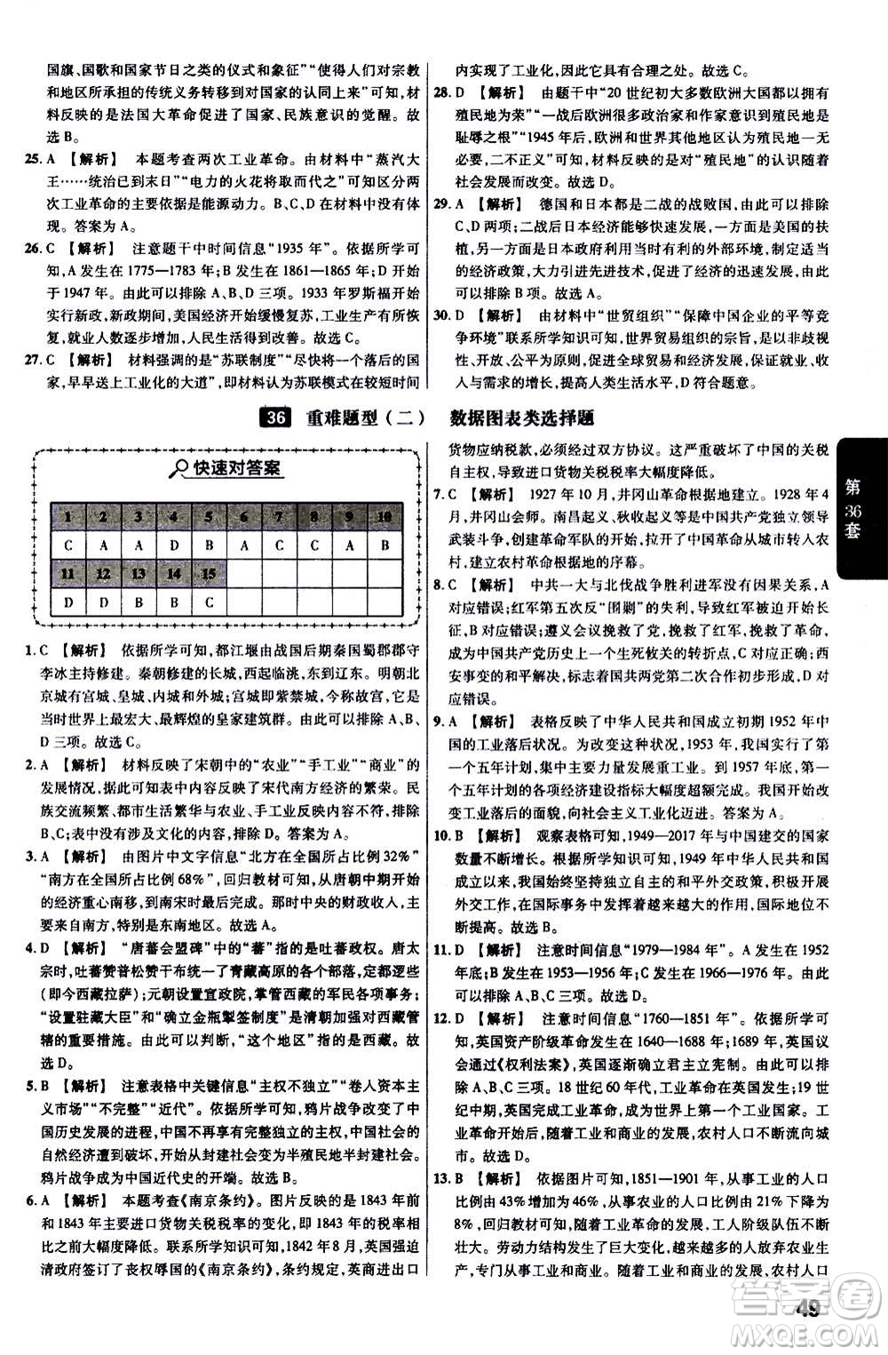 金考卷特快專遞2021版福建中考45套匯編歷史答案