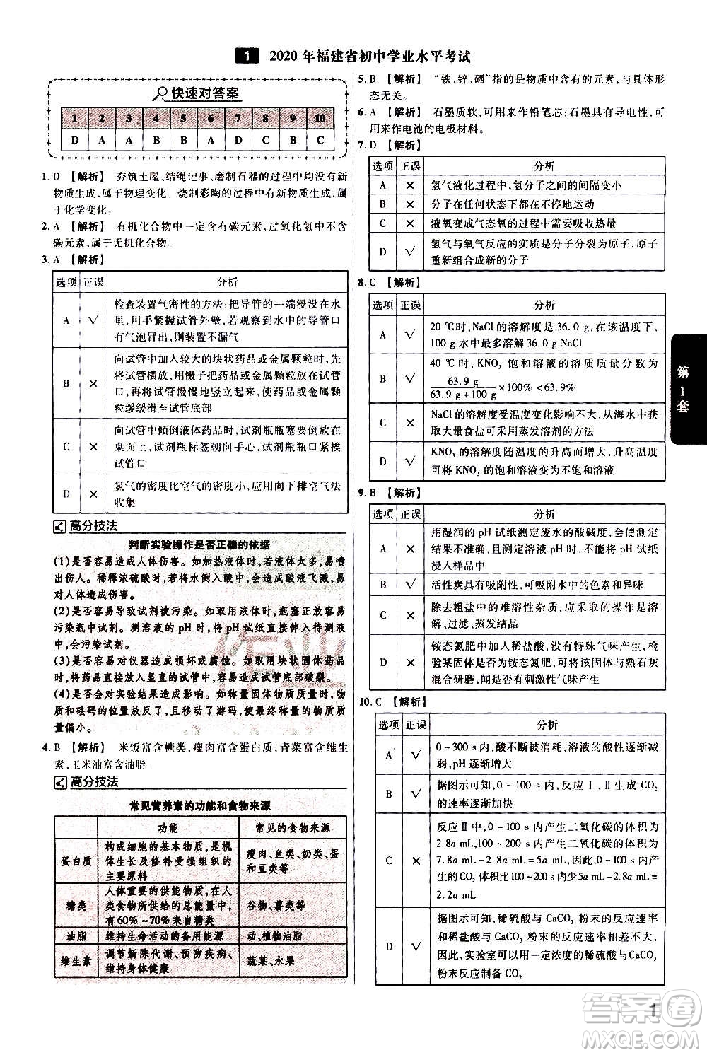 金考卷特快專遞2021版福建中考45套匯編化學答案