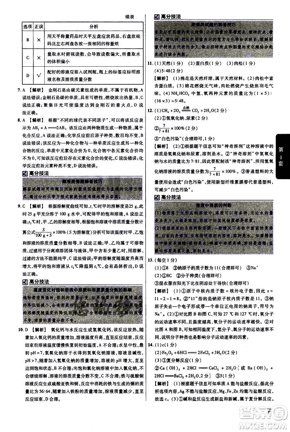 金考卷特快專遞2021版福建中考45套匯編化學答案