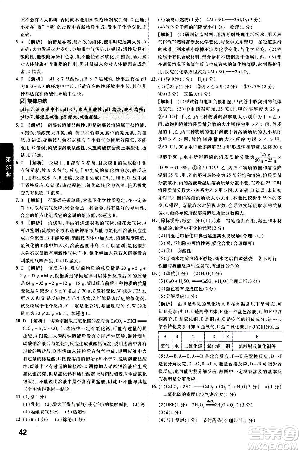 金考卷特快專遞2021版福建中考45套匯編化學答案