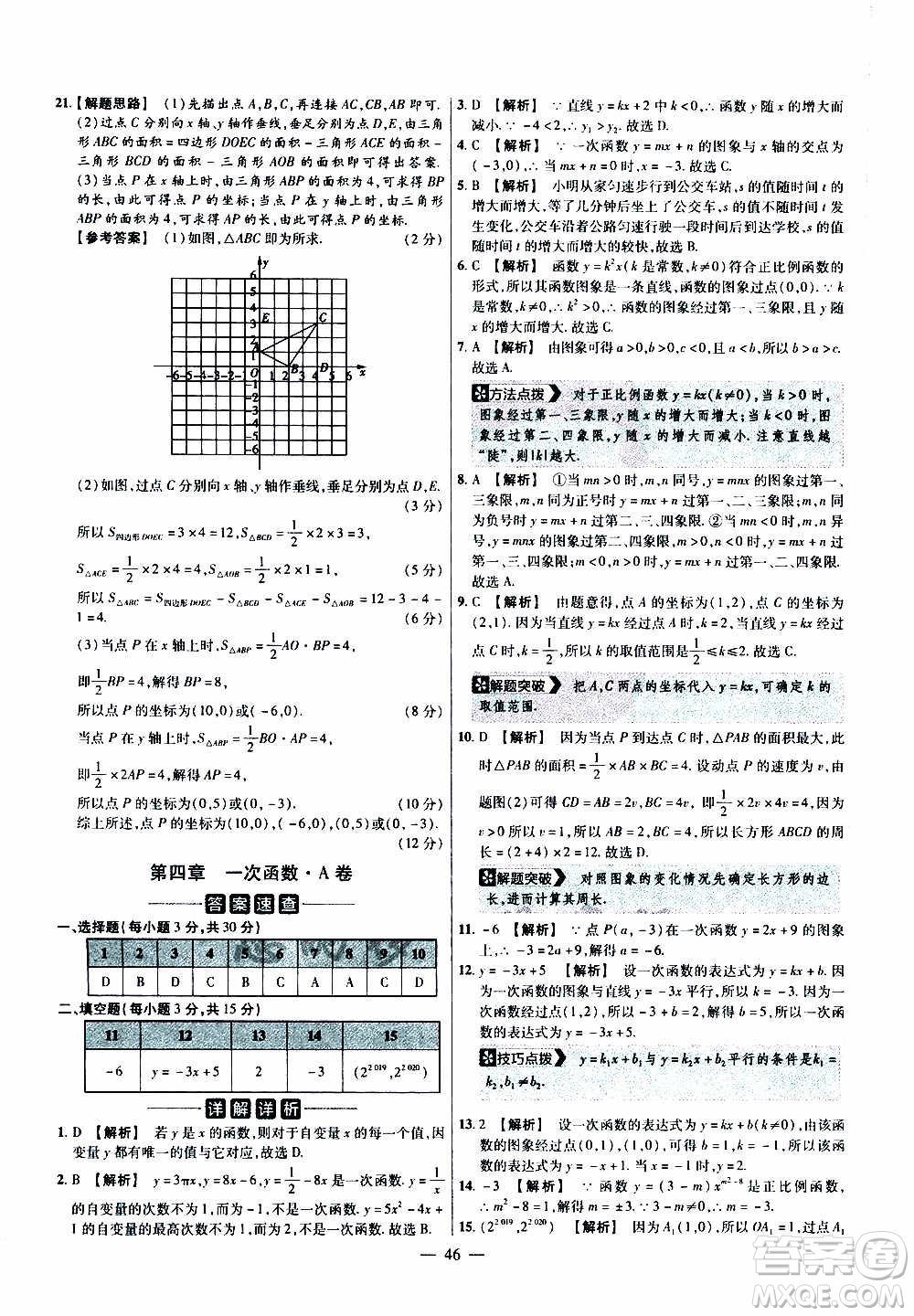 2021版金考卷活頁題選名師名題單元雙測卷數(shù)學八年級上冊BS北師大版答案