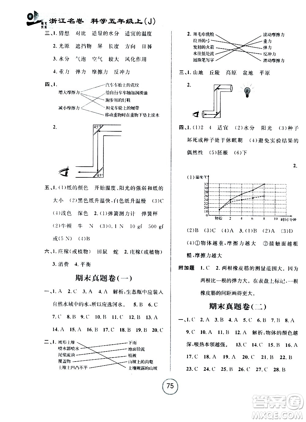 浙江大學(xué)出版社2020年浙江名卷科學(xué)五年級(jí)上冊(cè)J教科版答案